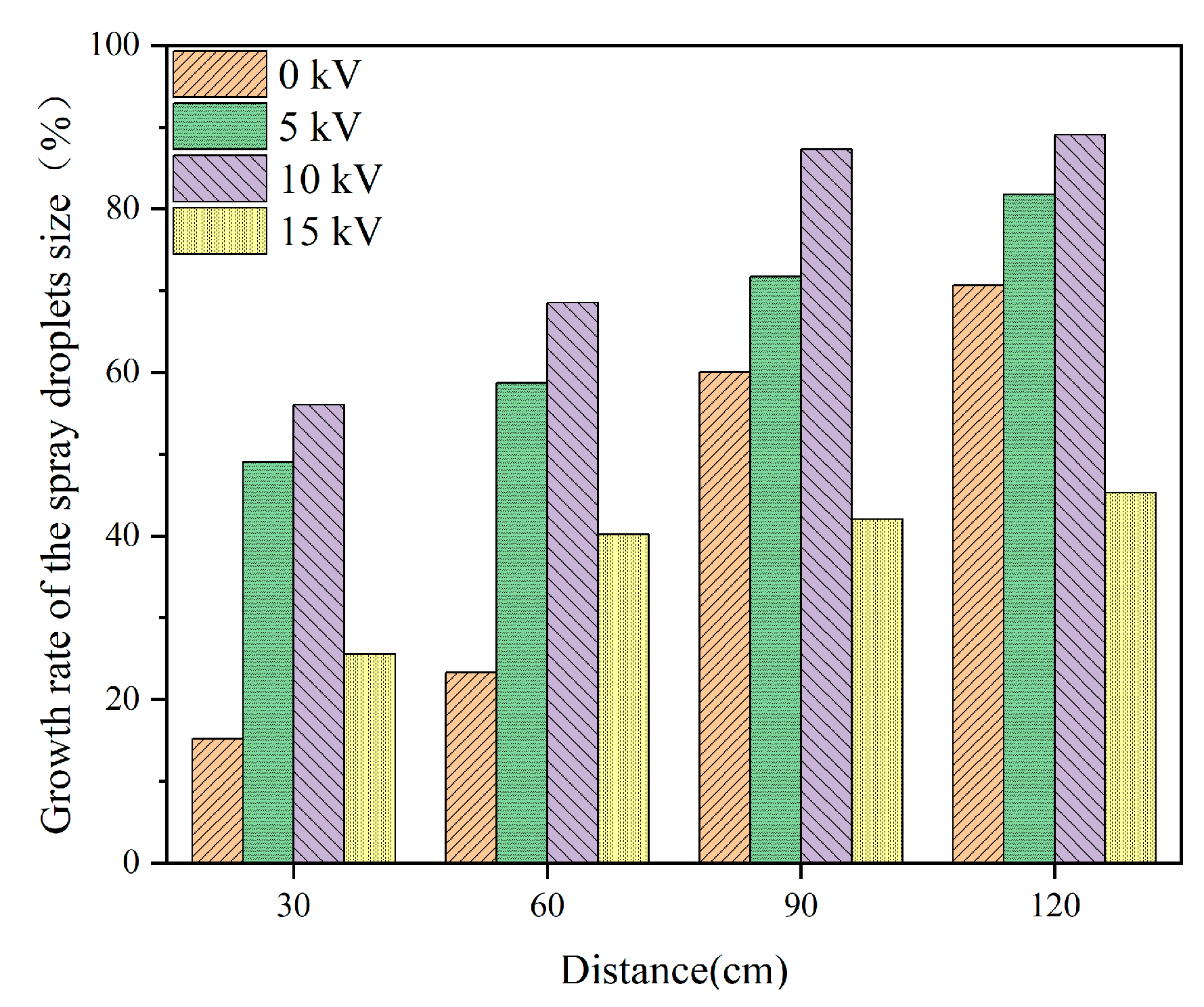 Energies 16 02800 g006