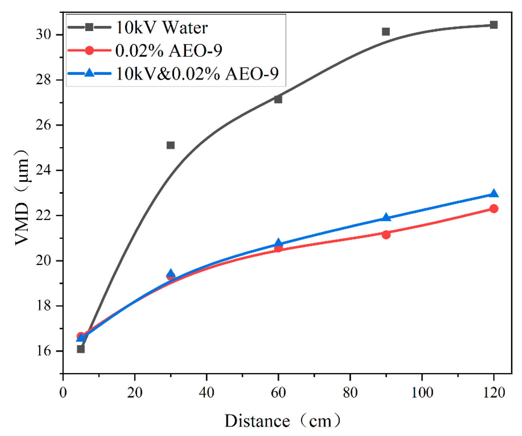 Energies 16 02800 g009