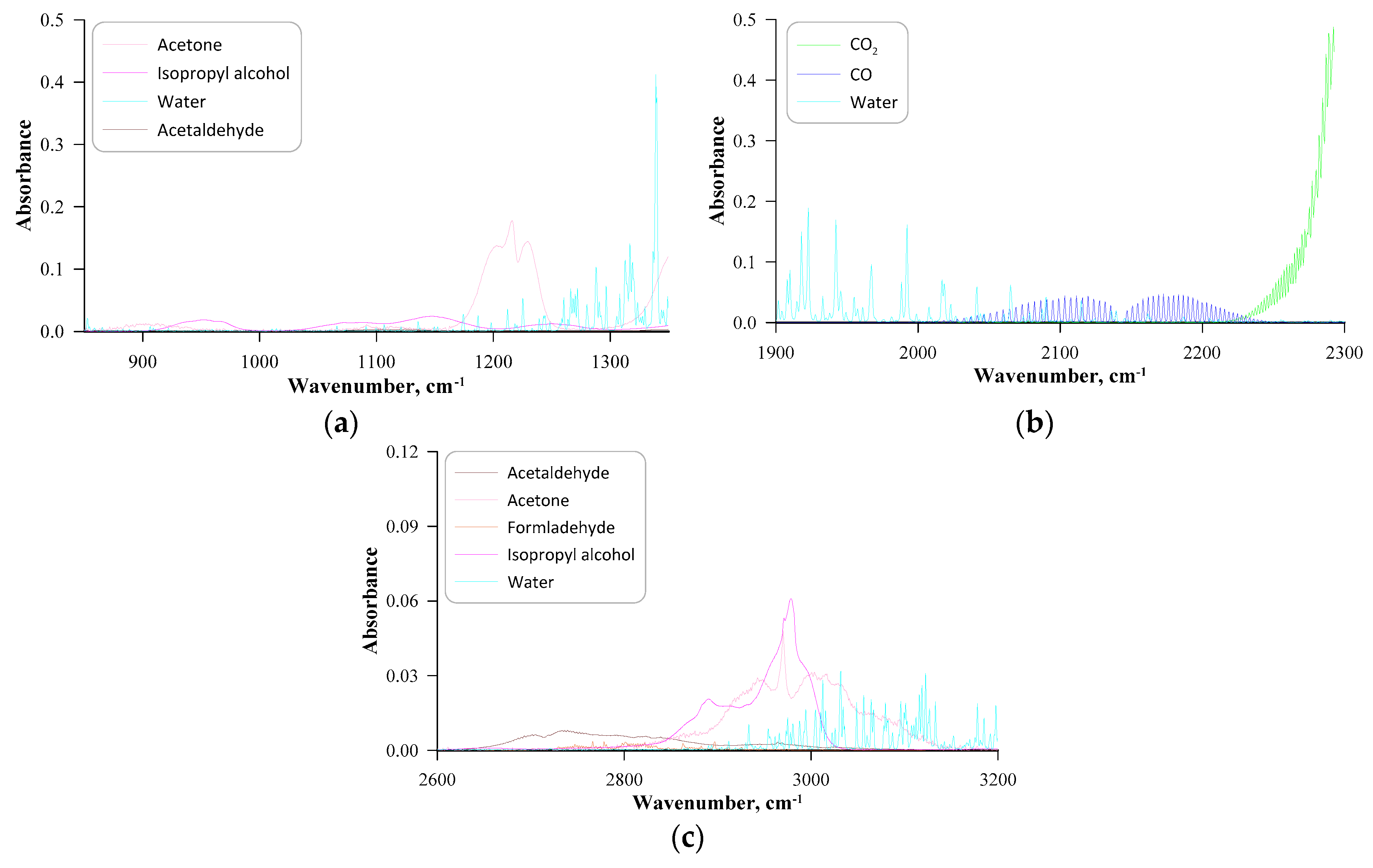 Energies 16 02801 g003 Energies 16 02801 g003