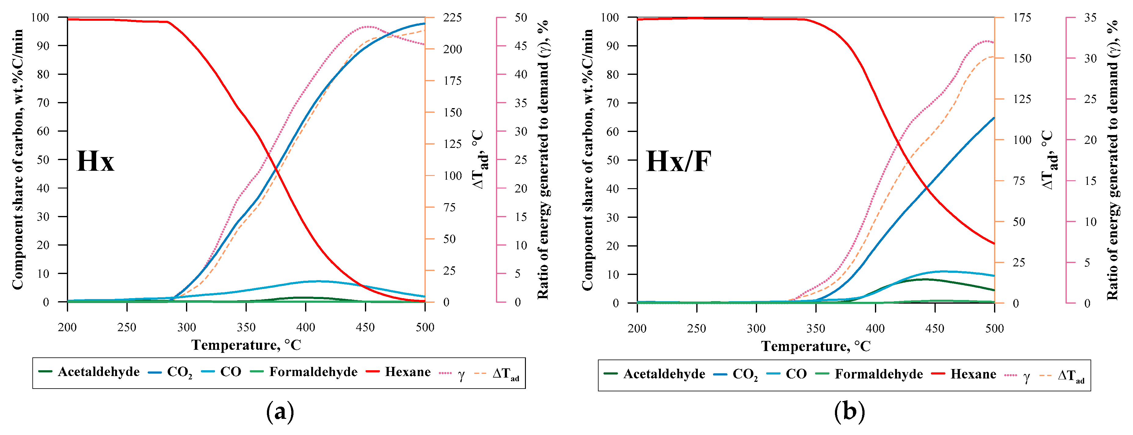 Energies 16 02801 g004 Energies 16 02801 g004