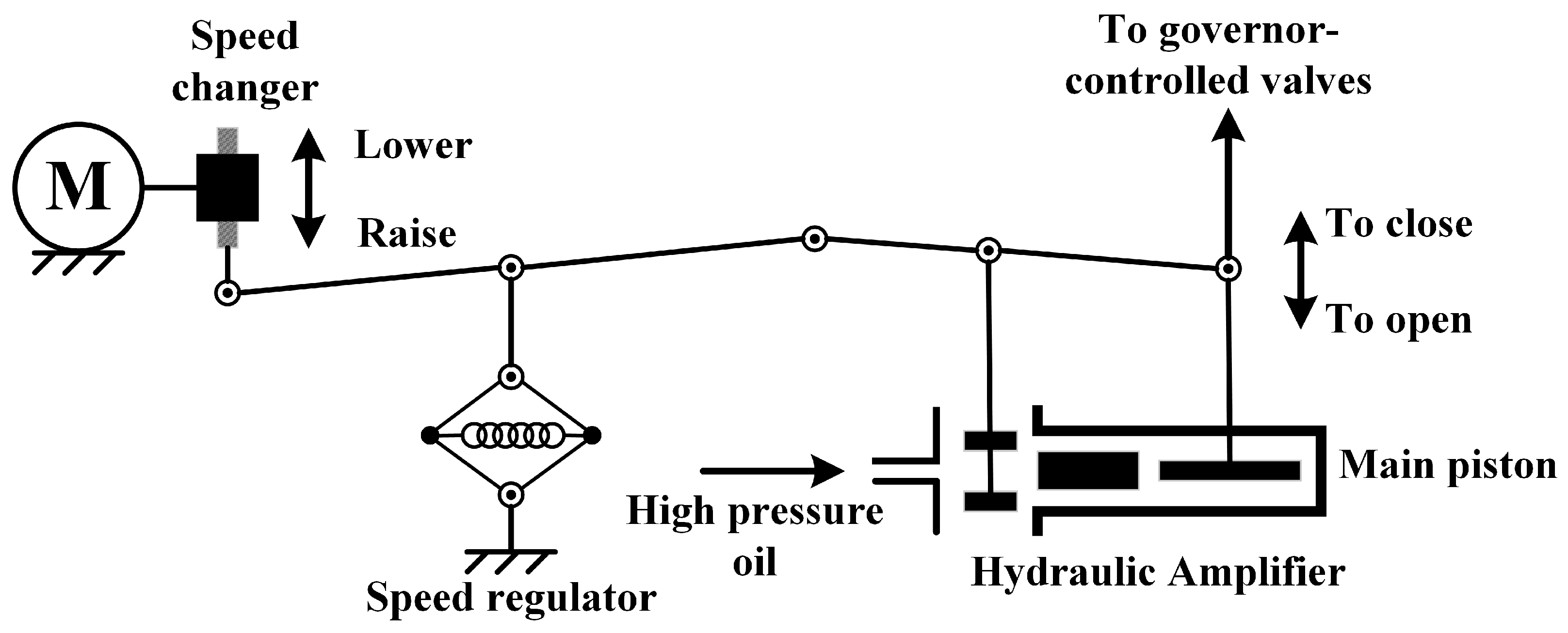 Energies 16 02802 g001 Energies 16 02802 g001