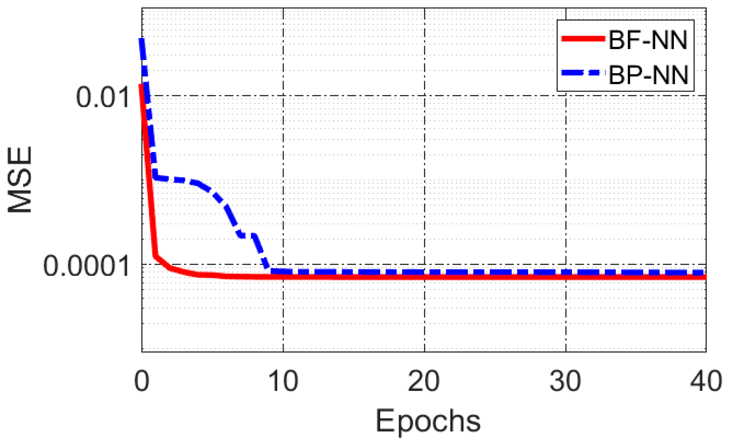 Energies 16 02802 g009 Energies 16 02802 g009