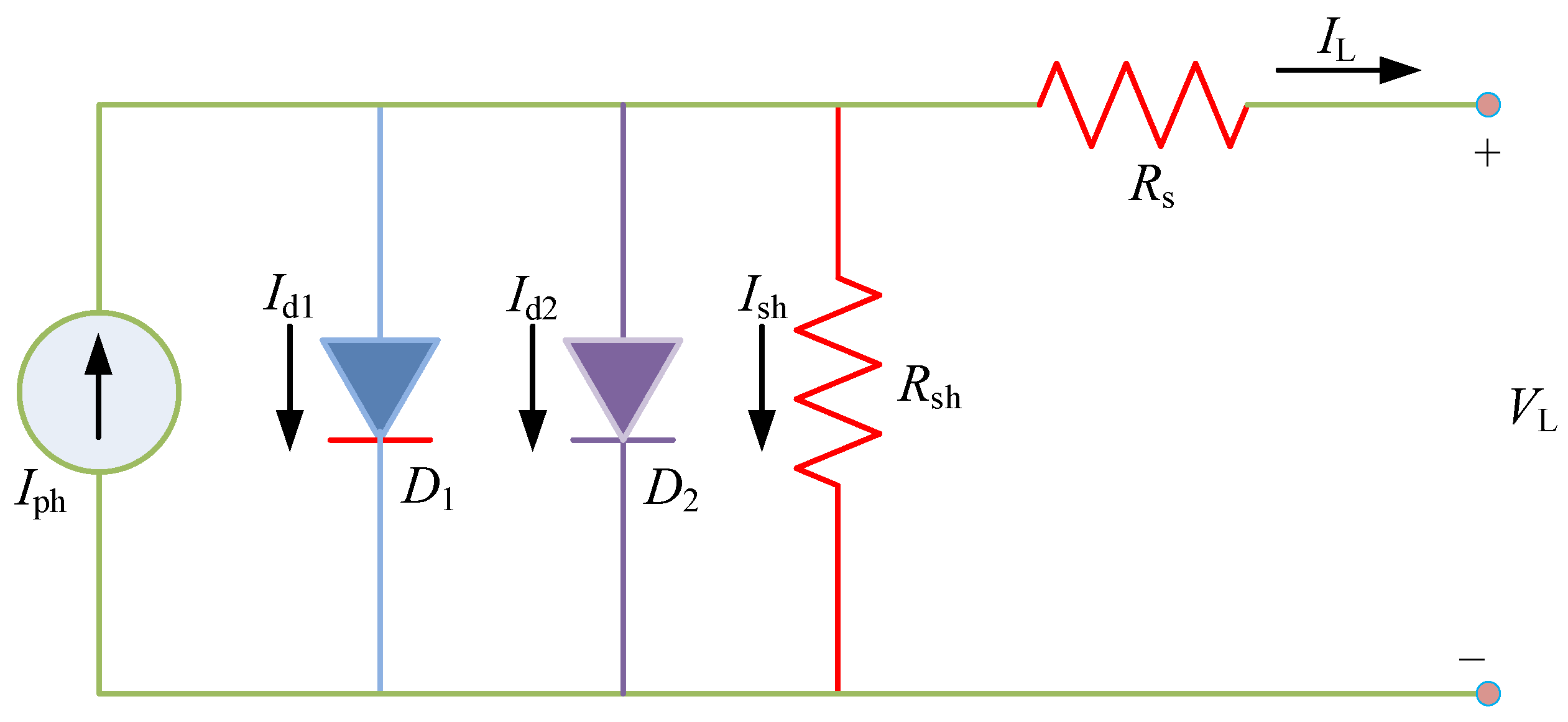Intelligent Digital Twin Modelling for Hybrid PV-SOFC Power Generation  System