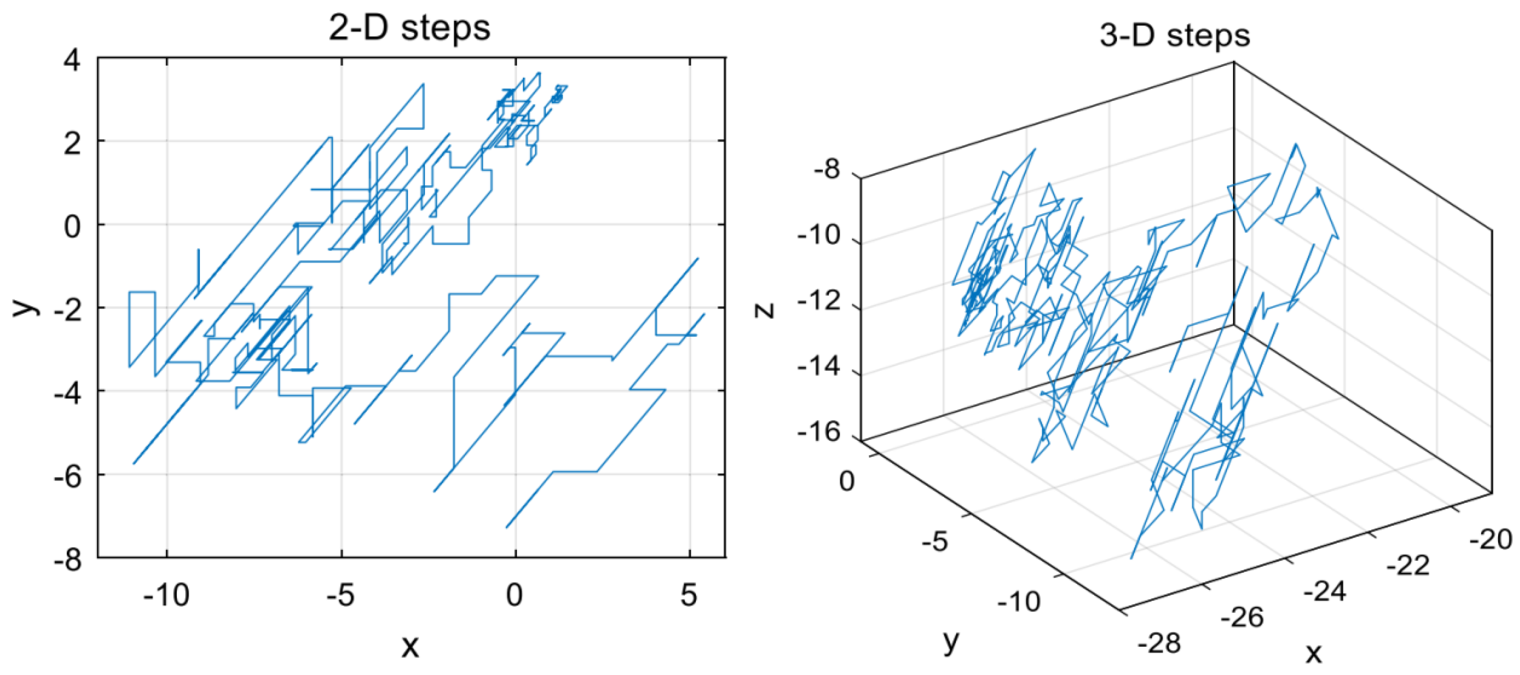Energies 16 02806 g004