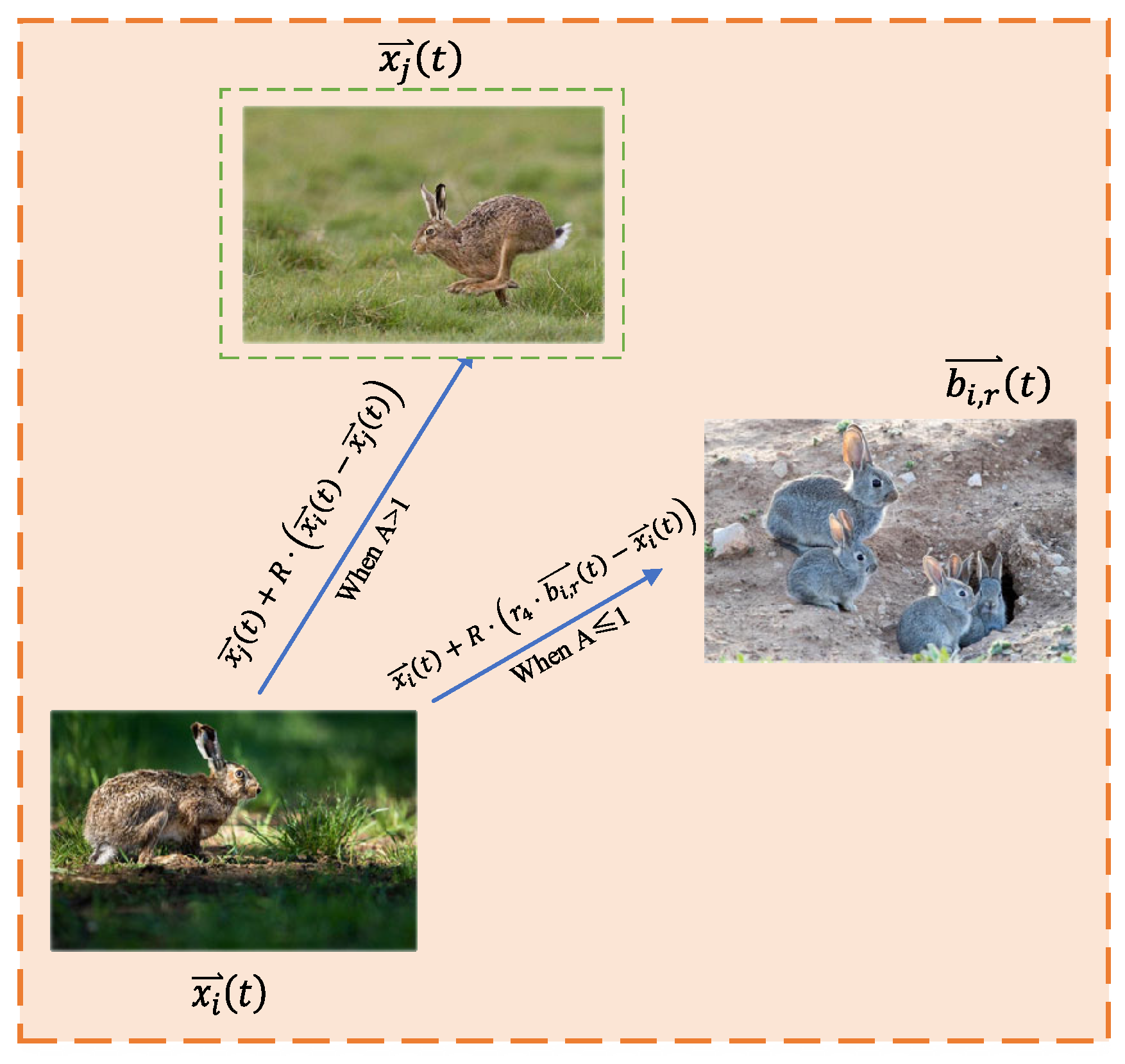 Energies 16 02806 g005