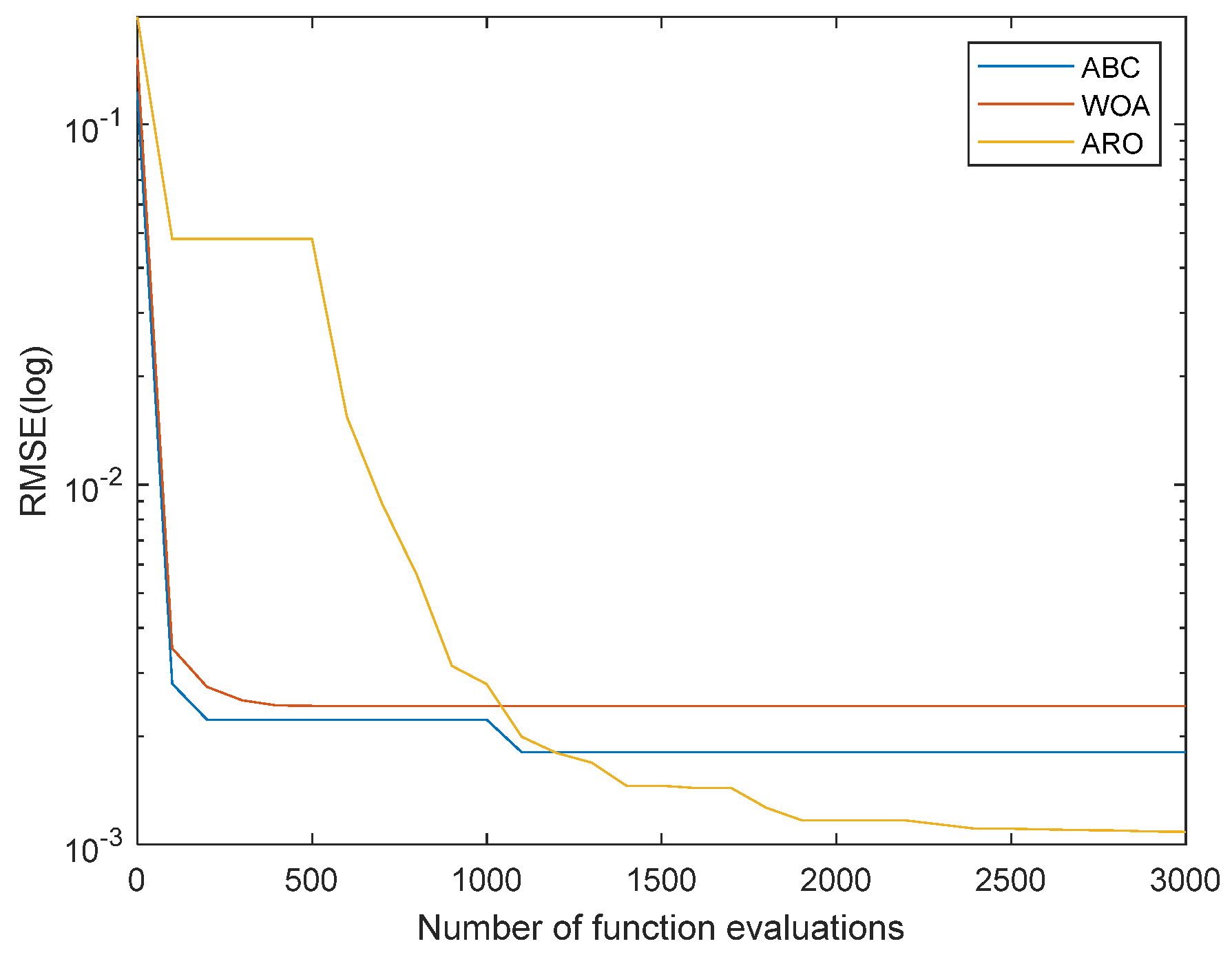 Energies 16 02806 g009
