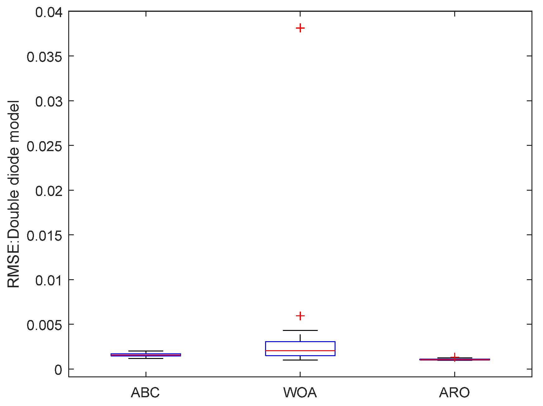 Energies 16 02806 g010