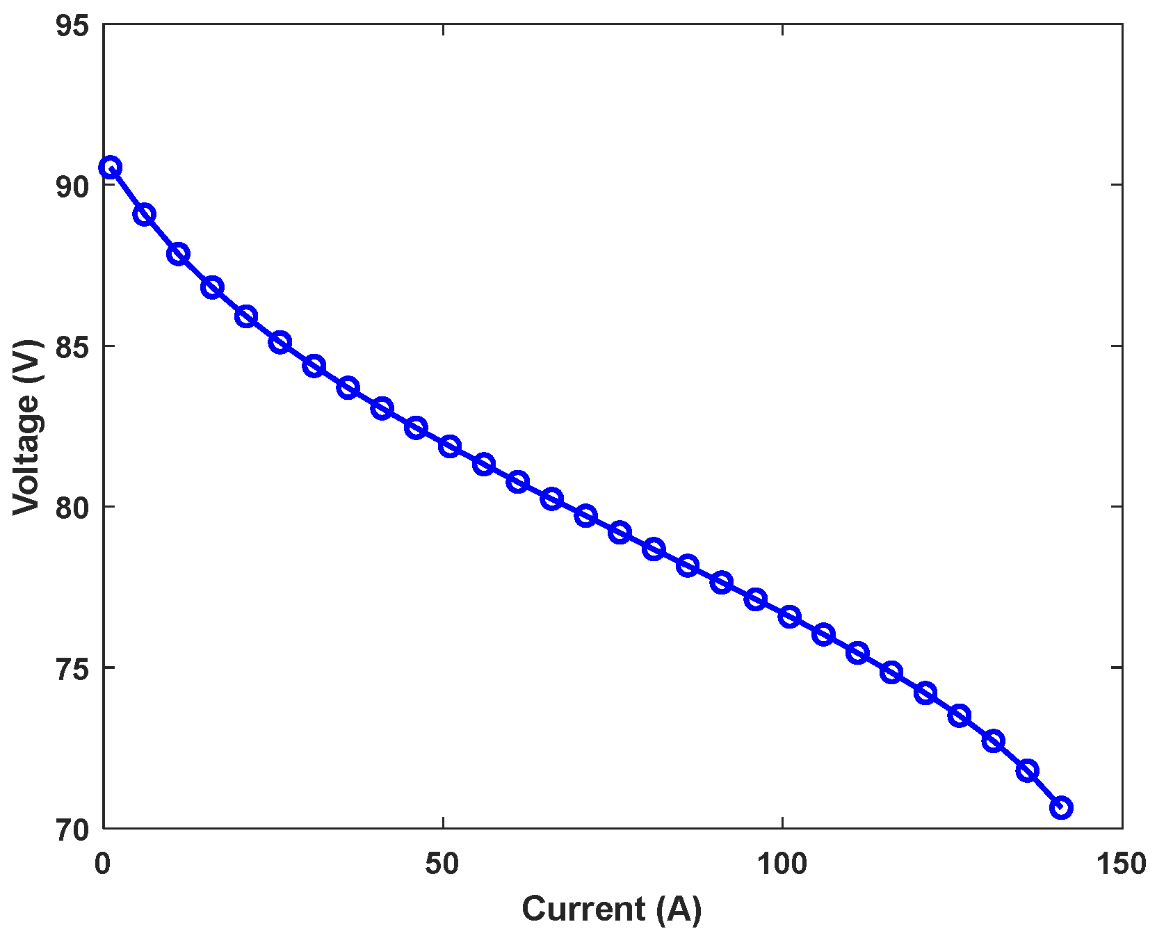 Energies 16 02806 g011