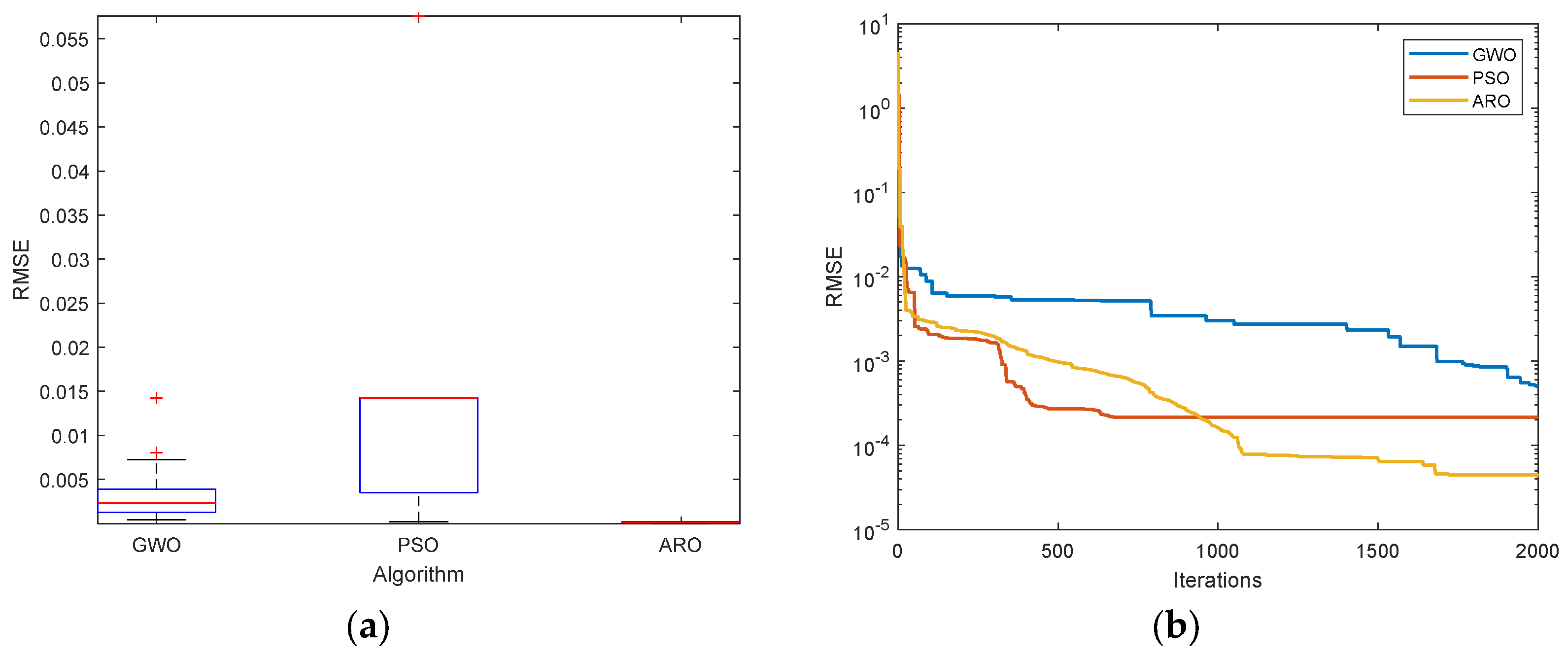 Energies 16 02806 g013