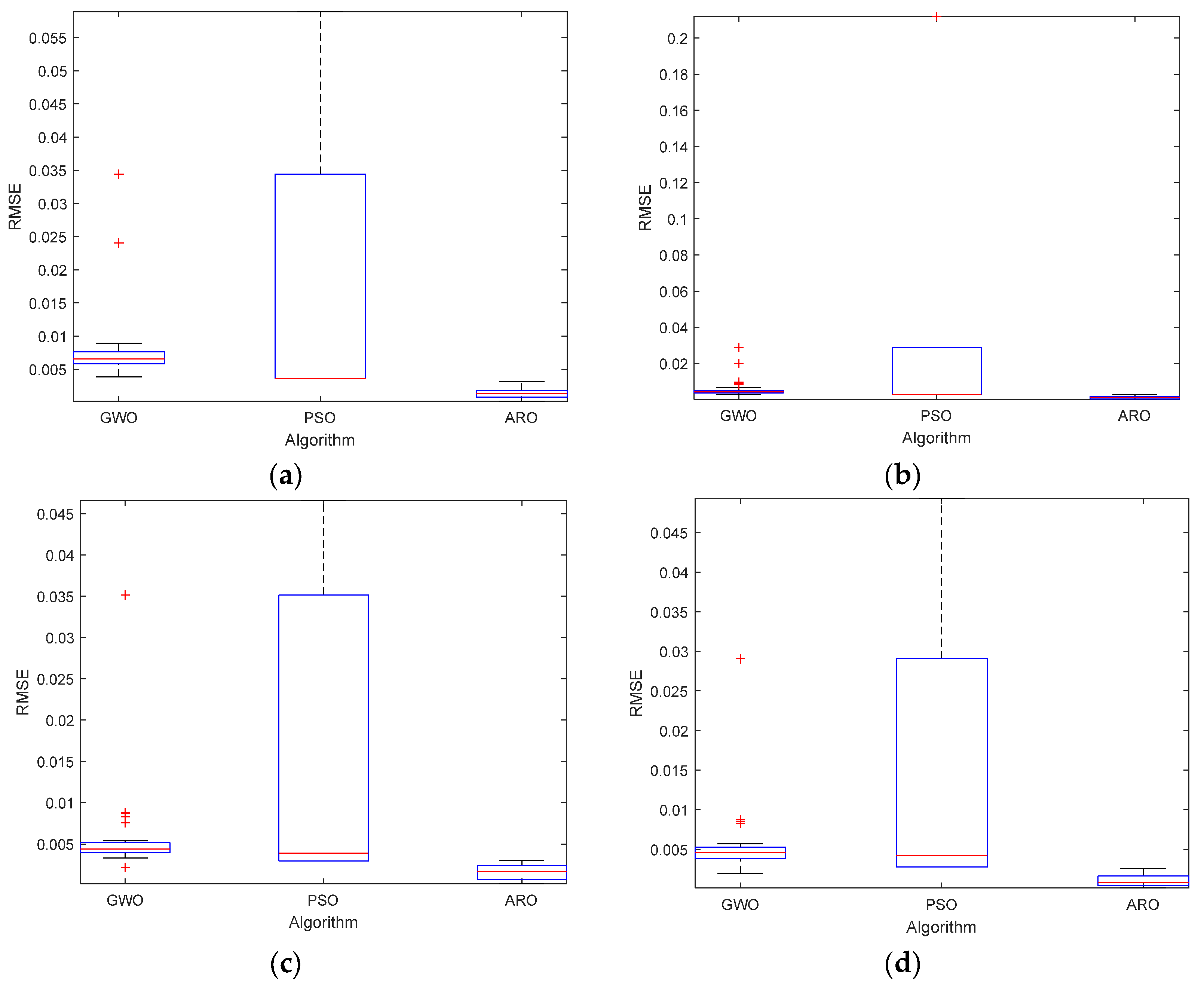 Energies 16 02806 g014