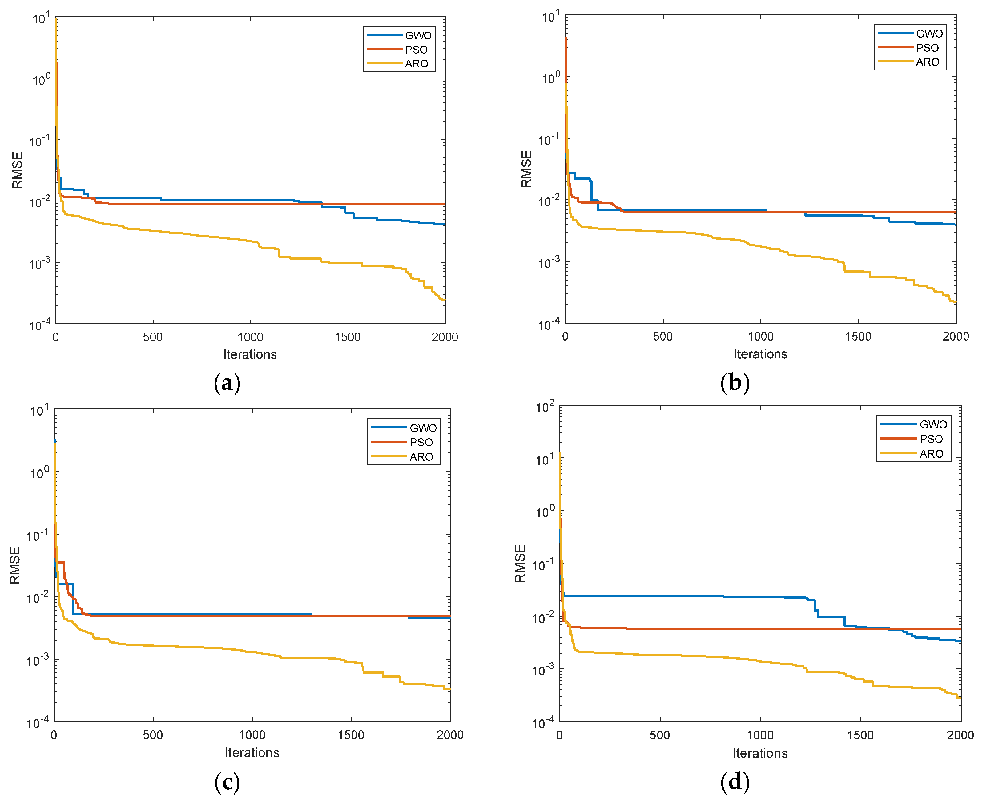 Energies 16 02806 g015