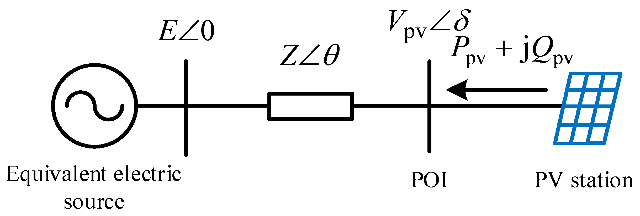 Energies 16 02808 g001 Energies 16 02808 g001
