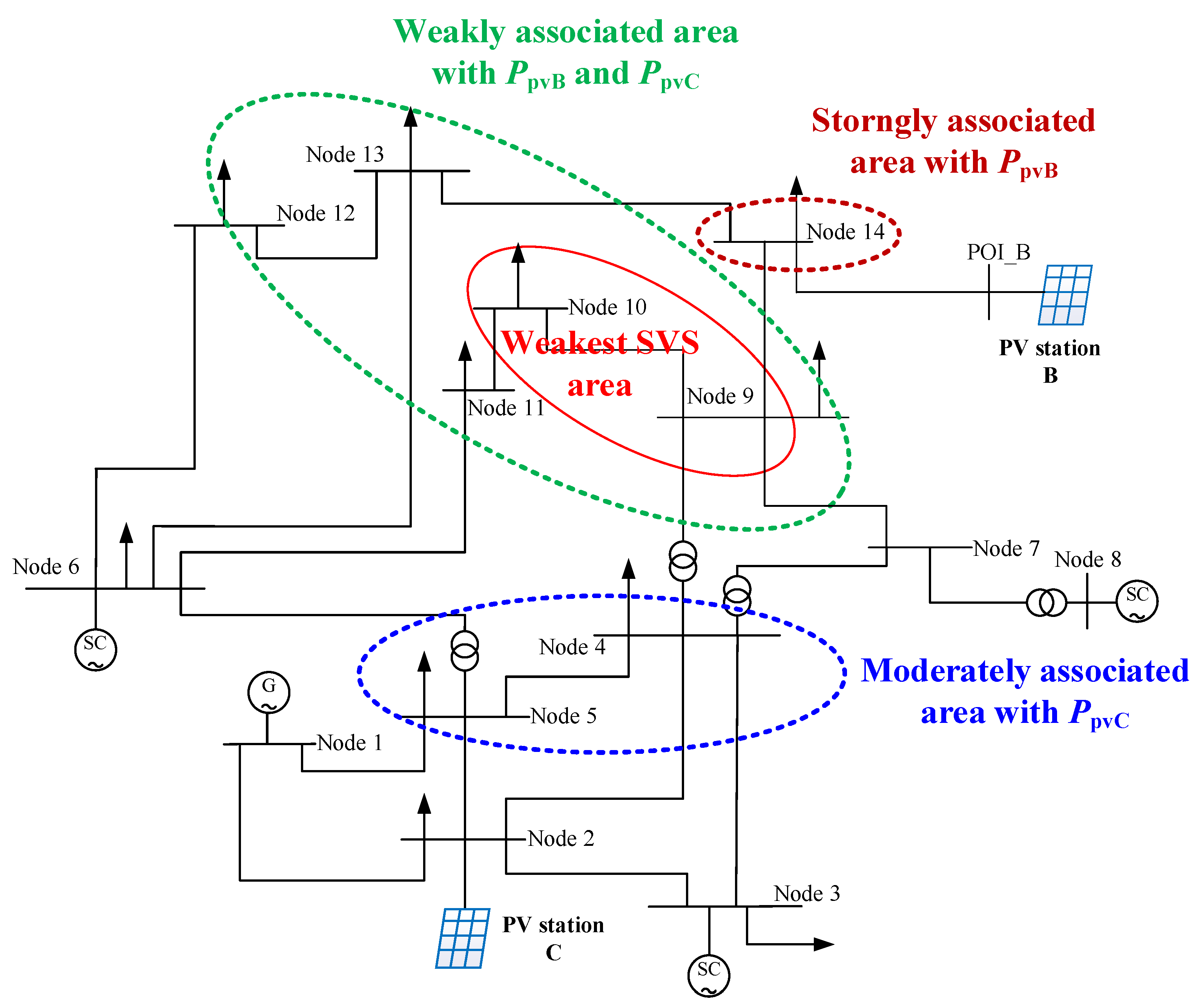 Energies 16 02808 g009 Energies 16 02808 g009