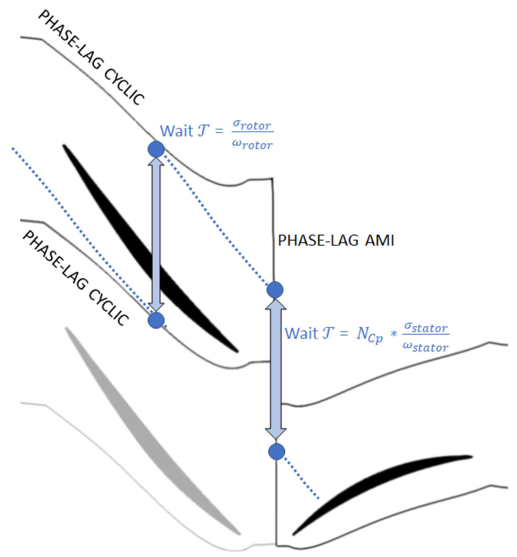 Energies 16 02810 g001 Energies 16 02810 g001