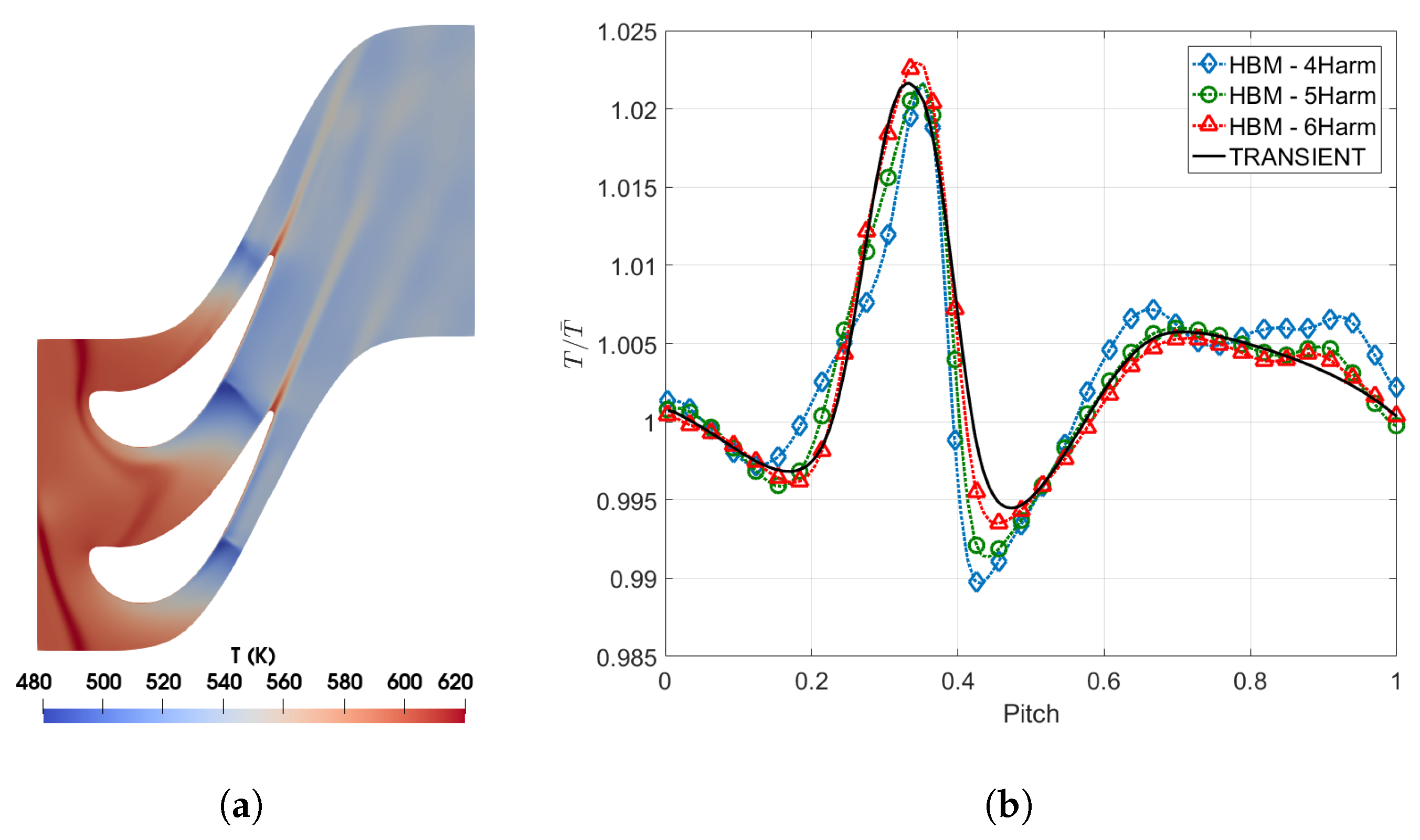 Energies 16 02810 g002 Energies 16 02810 g002