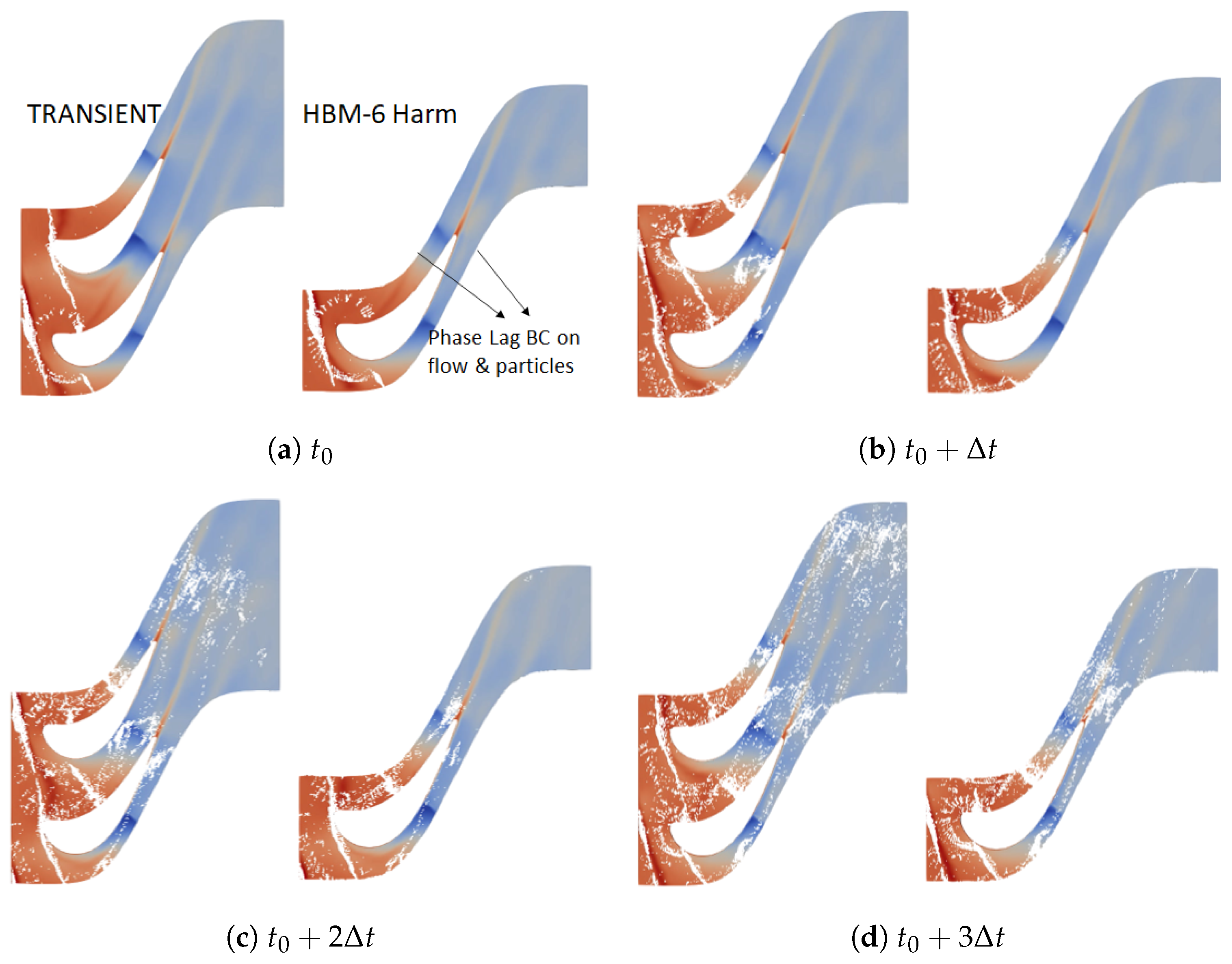 Energies 16 02810 g003 Energies 16 02810 g003