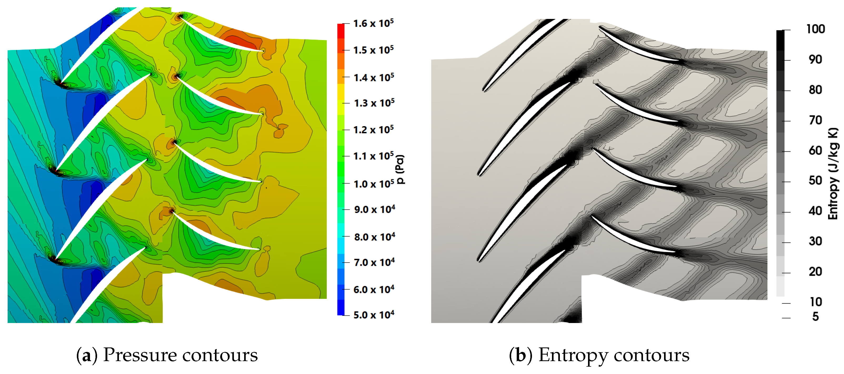 Energies 16 02810 g006 Energies 16 02810 g006