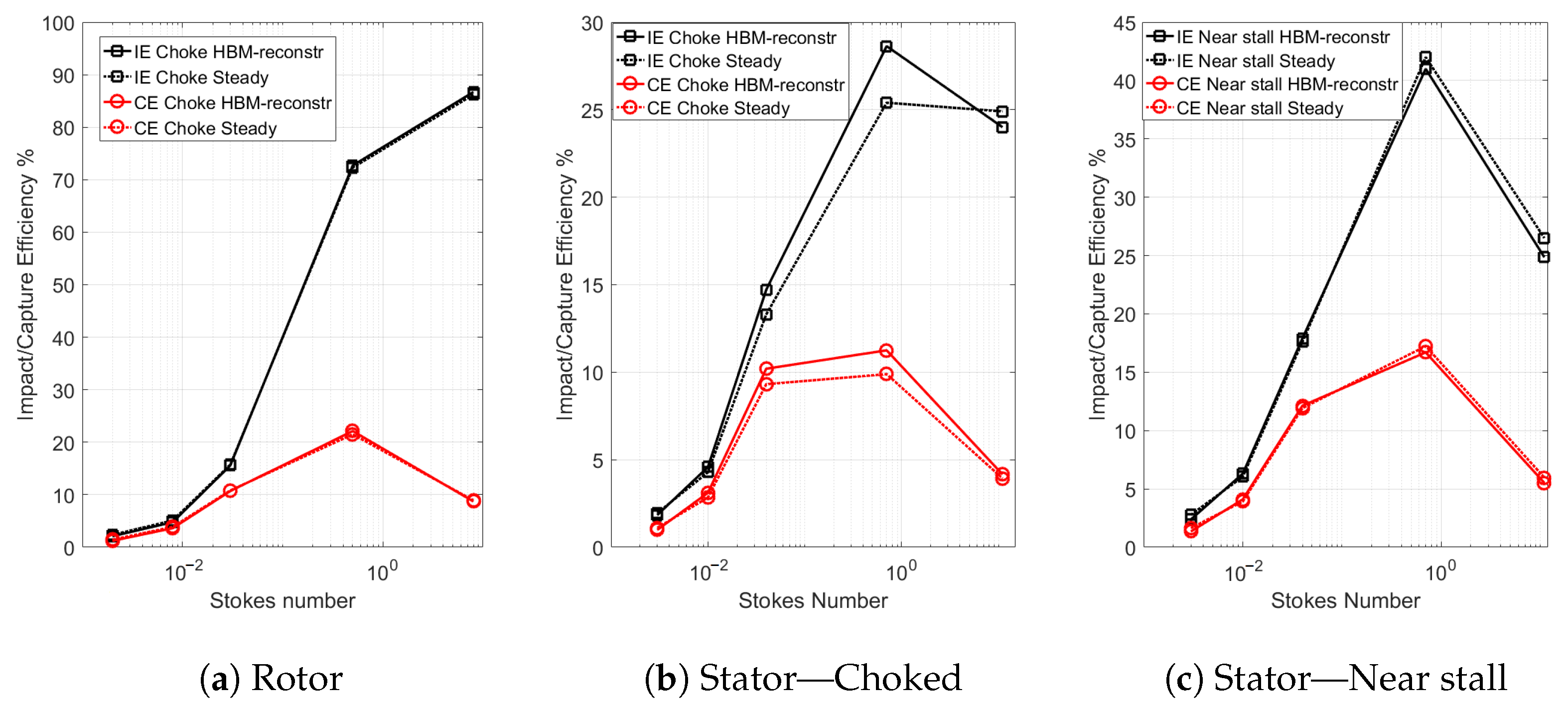 Energies 16 02810 g007 Energies 16 02810 g007