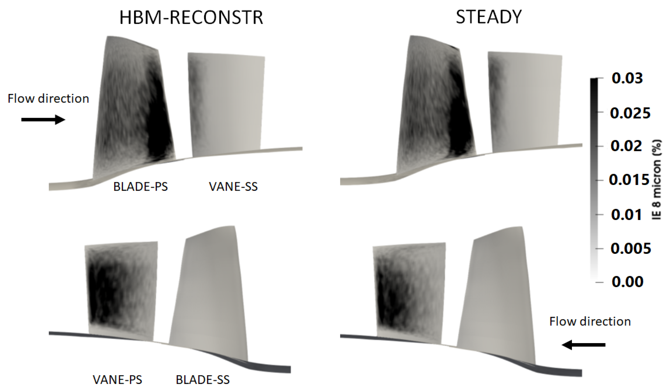 Energies 16 02810 g008 Energies 16 02810 g008