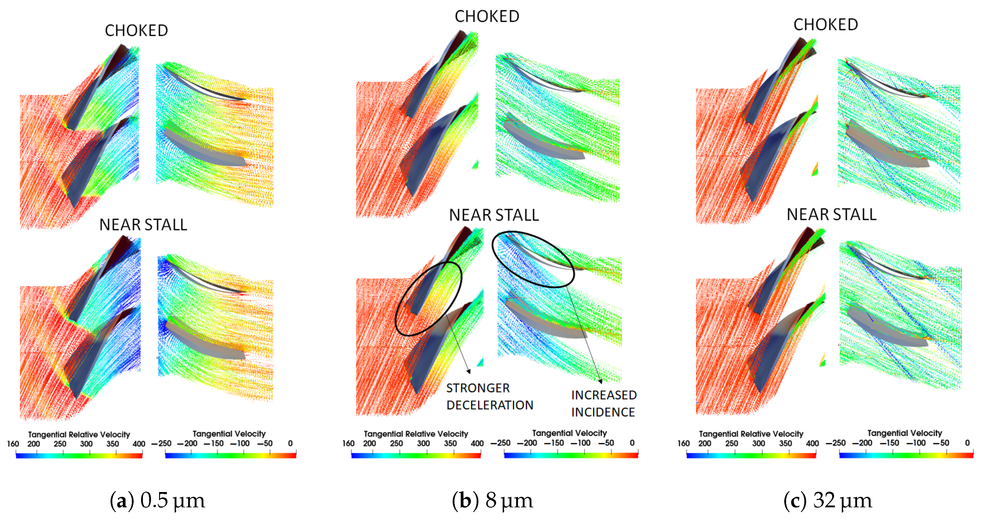 Energies 16 02810 g009 Energies 16 02810 g009