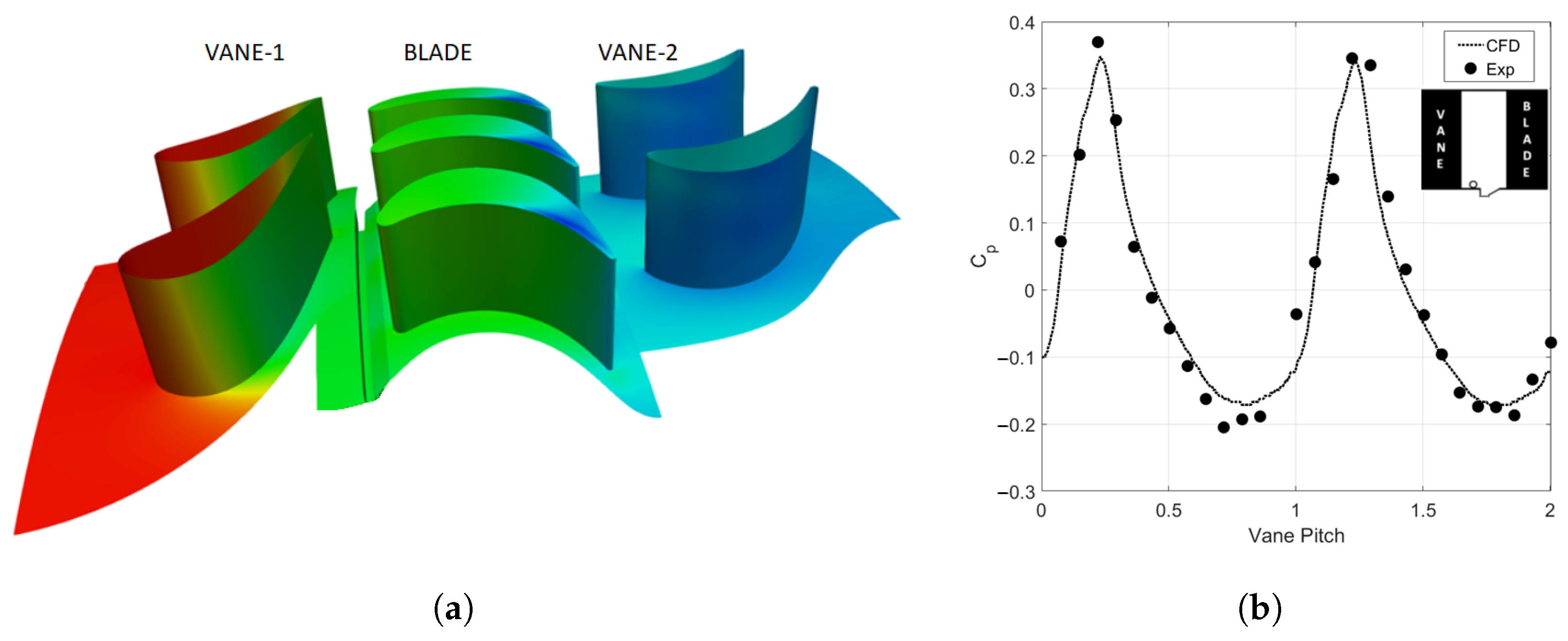 Energies 16 02810 g010 Energies 16 02810 g010