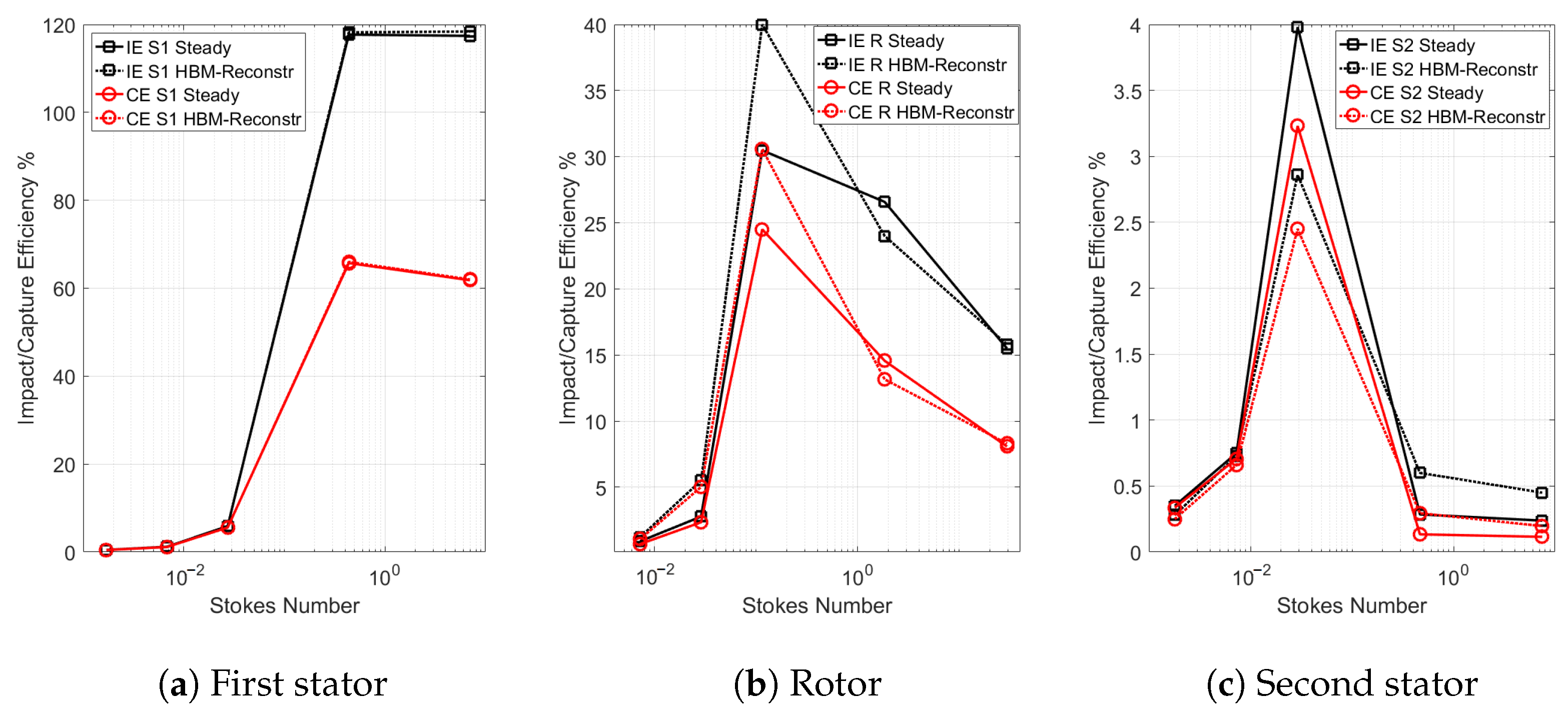 Energies 16 02810 g011 Energies 16 02810 g011