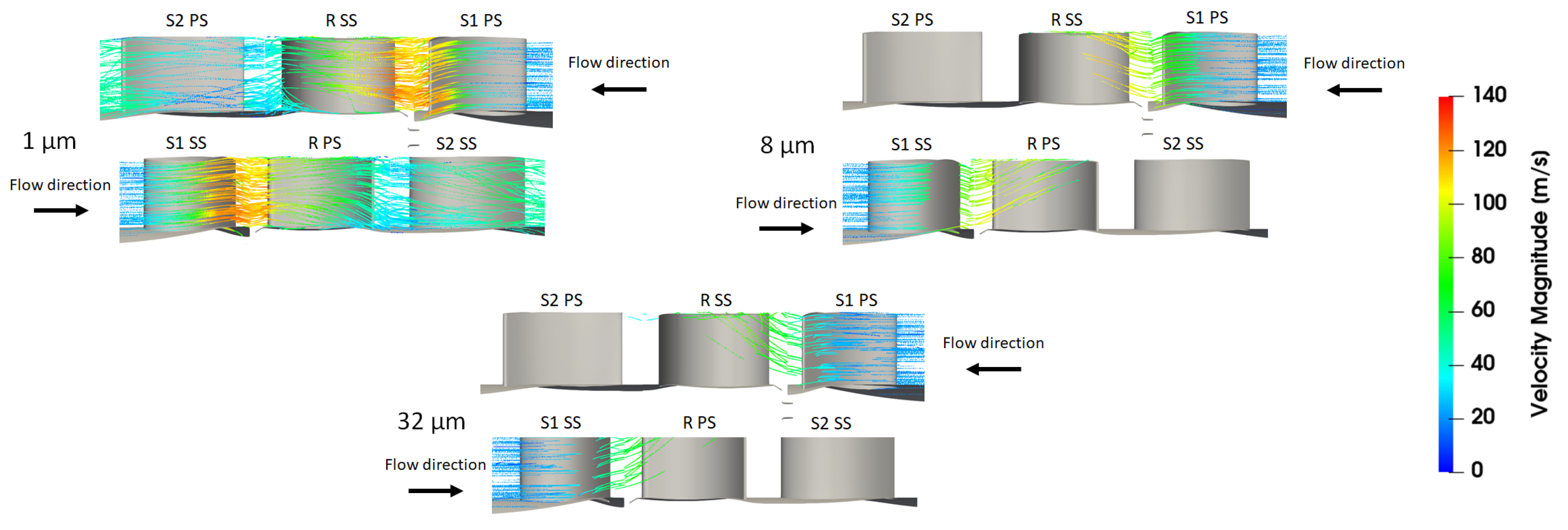 Energies 16 02810 g012 Energies 16 02810 g012