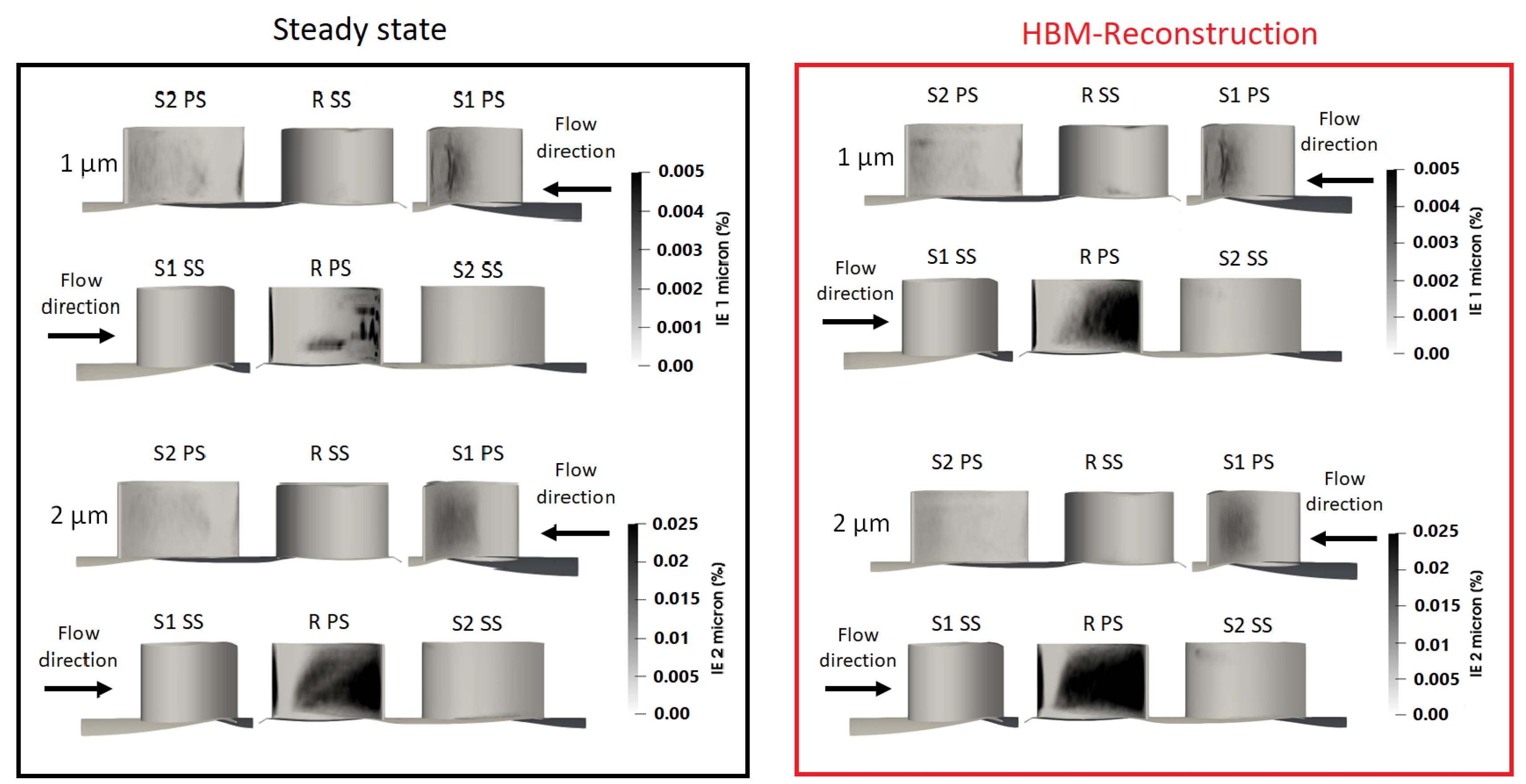 Energies 16 02810 g013 Energies 16 02810 g013