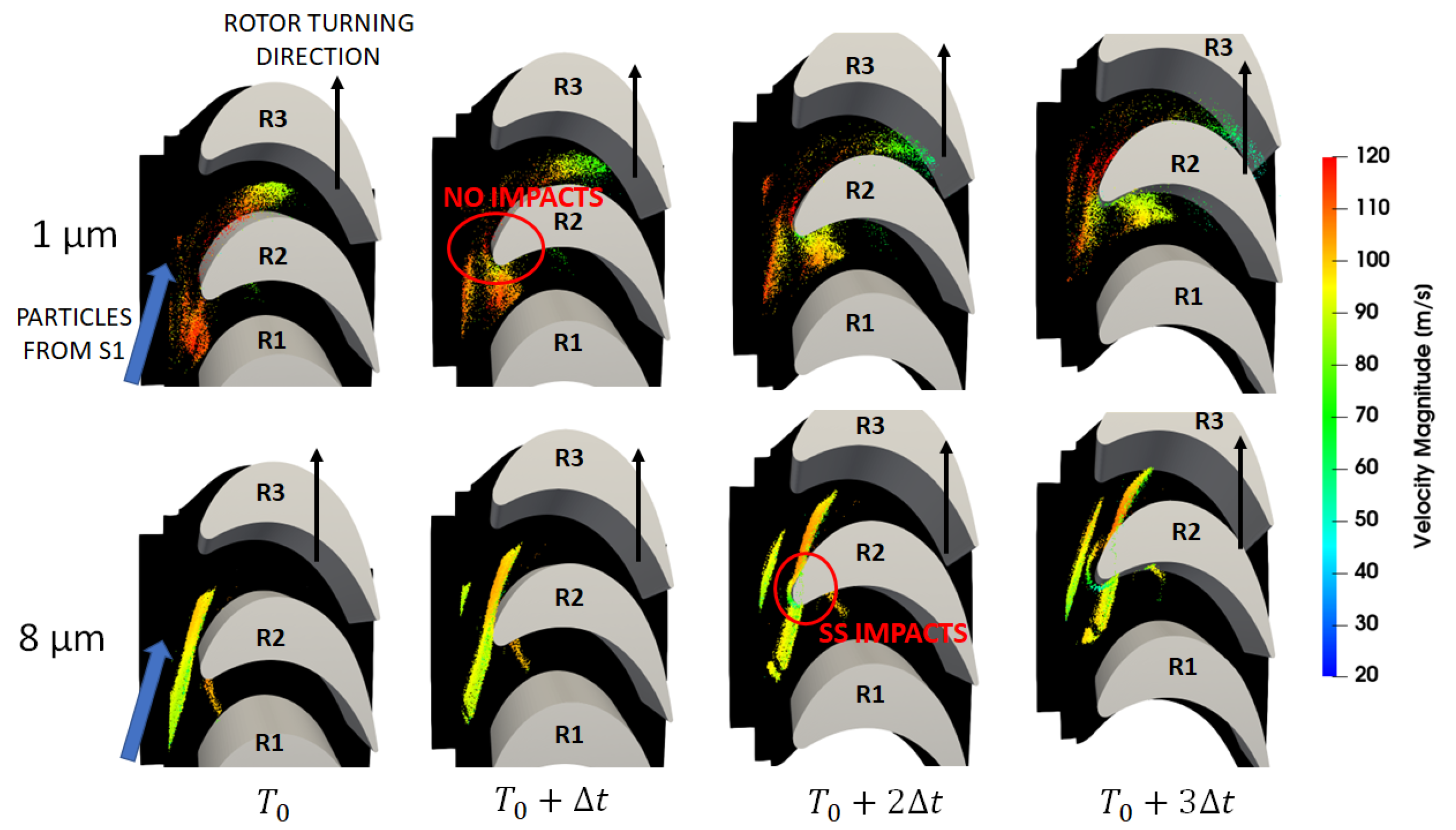 Energies 16 02810 g014 Energies 16 02810 g014
