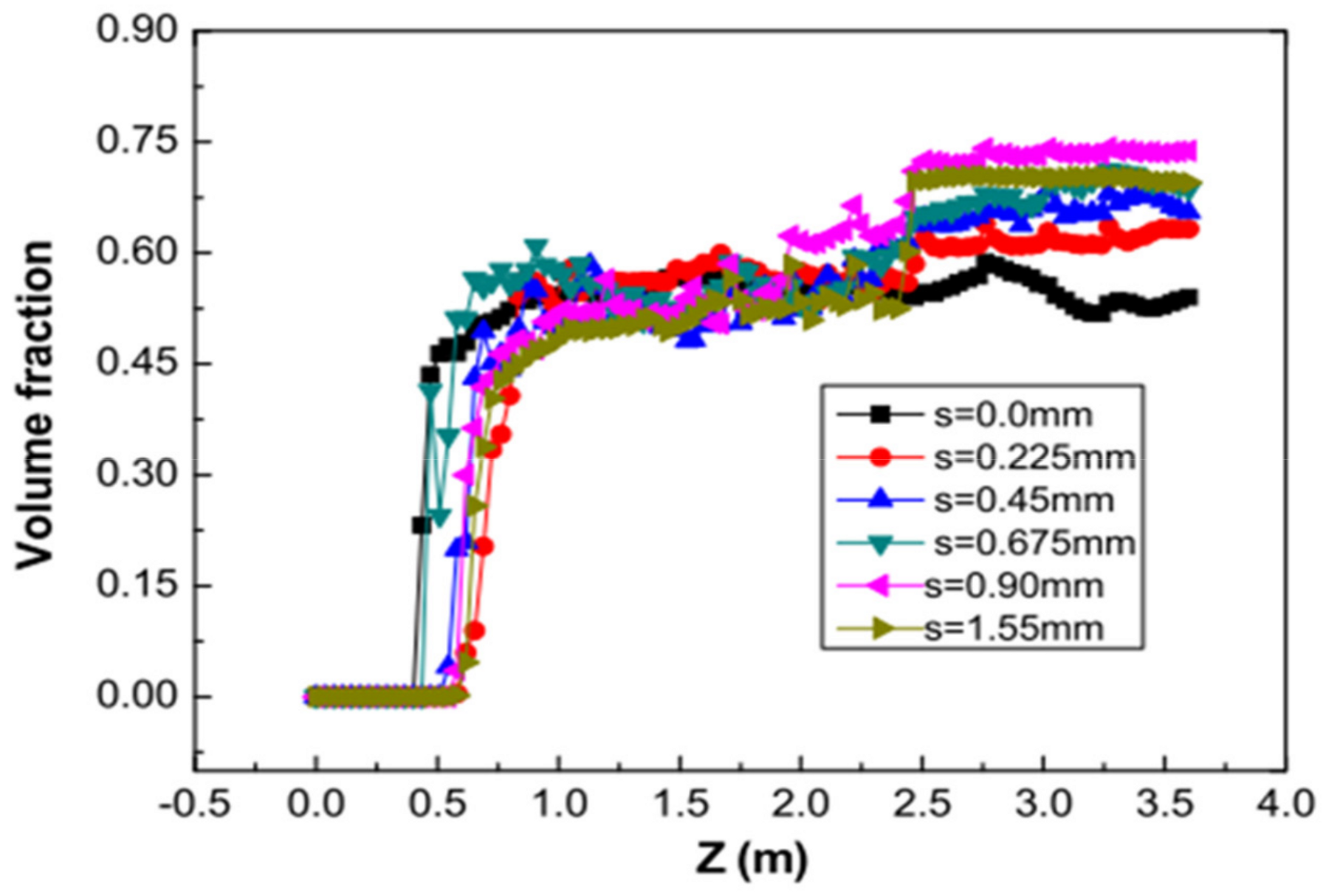Energies 16 02812 g006 Energies 16 02812 g006