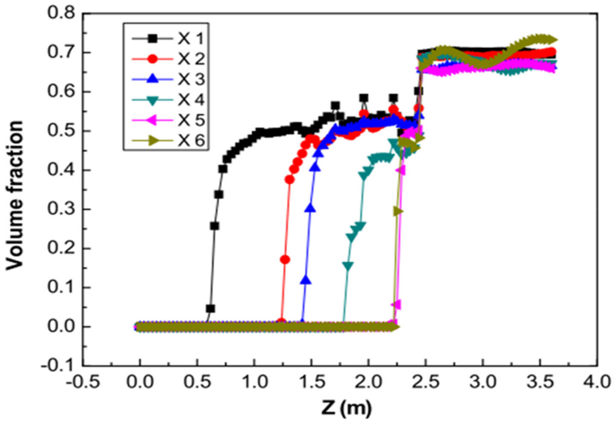 Energies 16 02812 g010 Energies 16 02812 g010