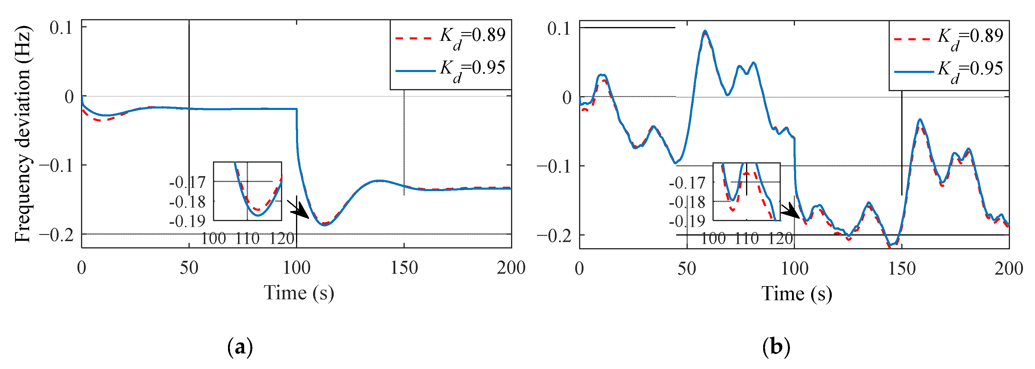Energies 16 02813 g003 Energies 16 02813 g003