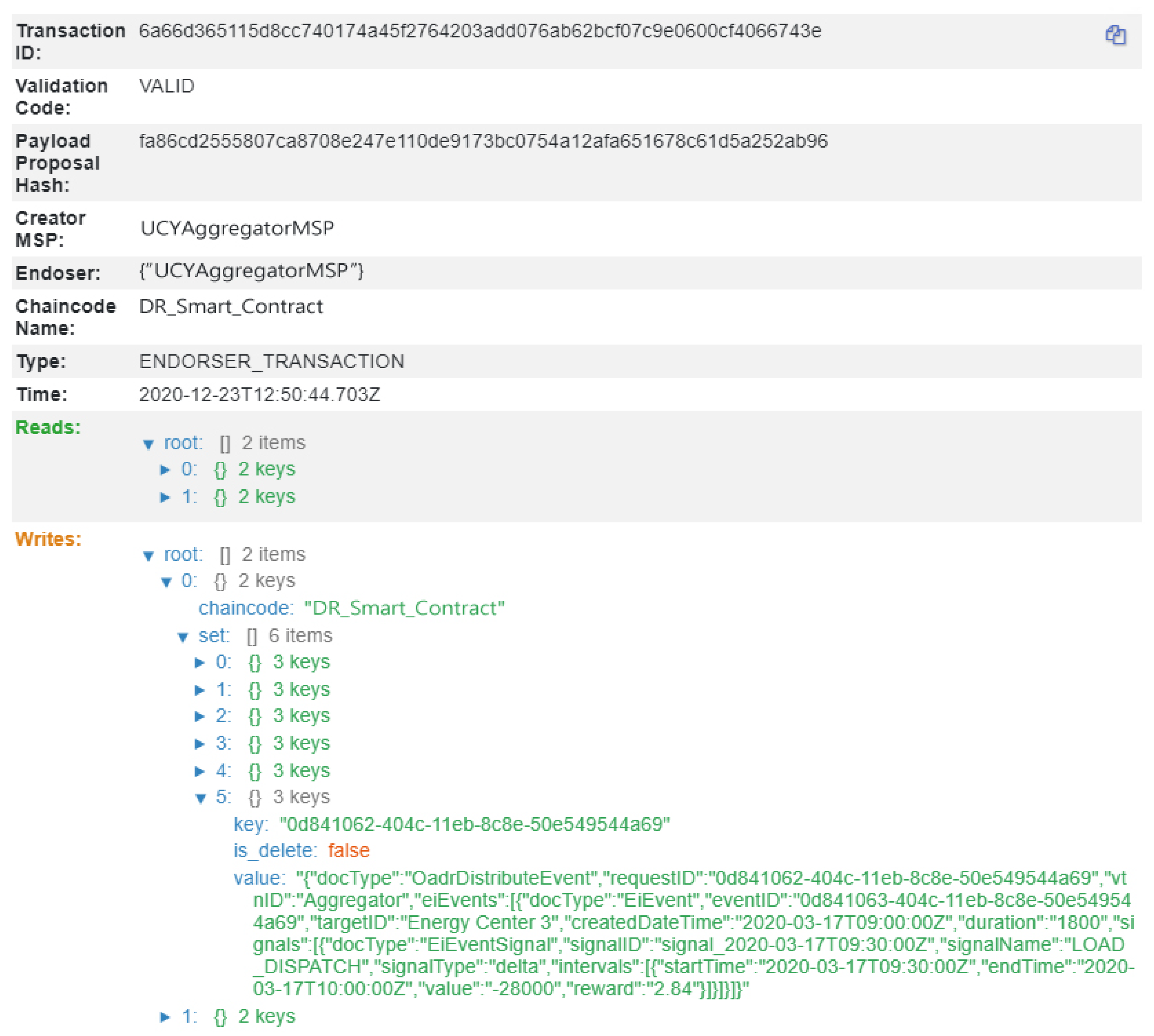 Energies 16 02815 g004