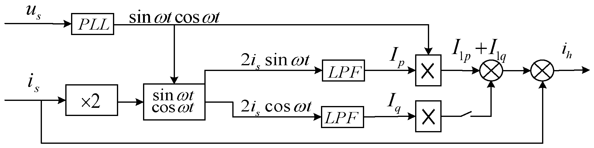Energies 16 02817 g001 Energies 16 02817 g001