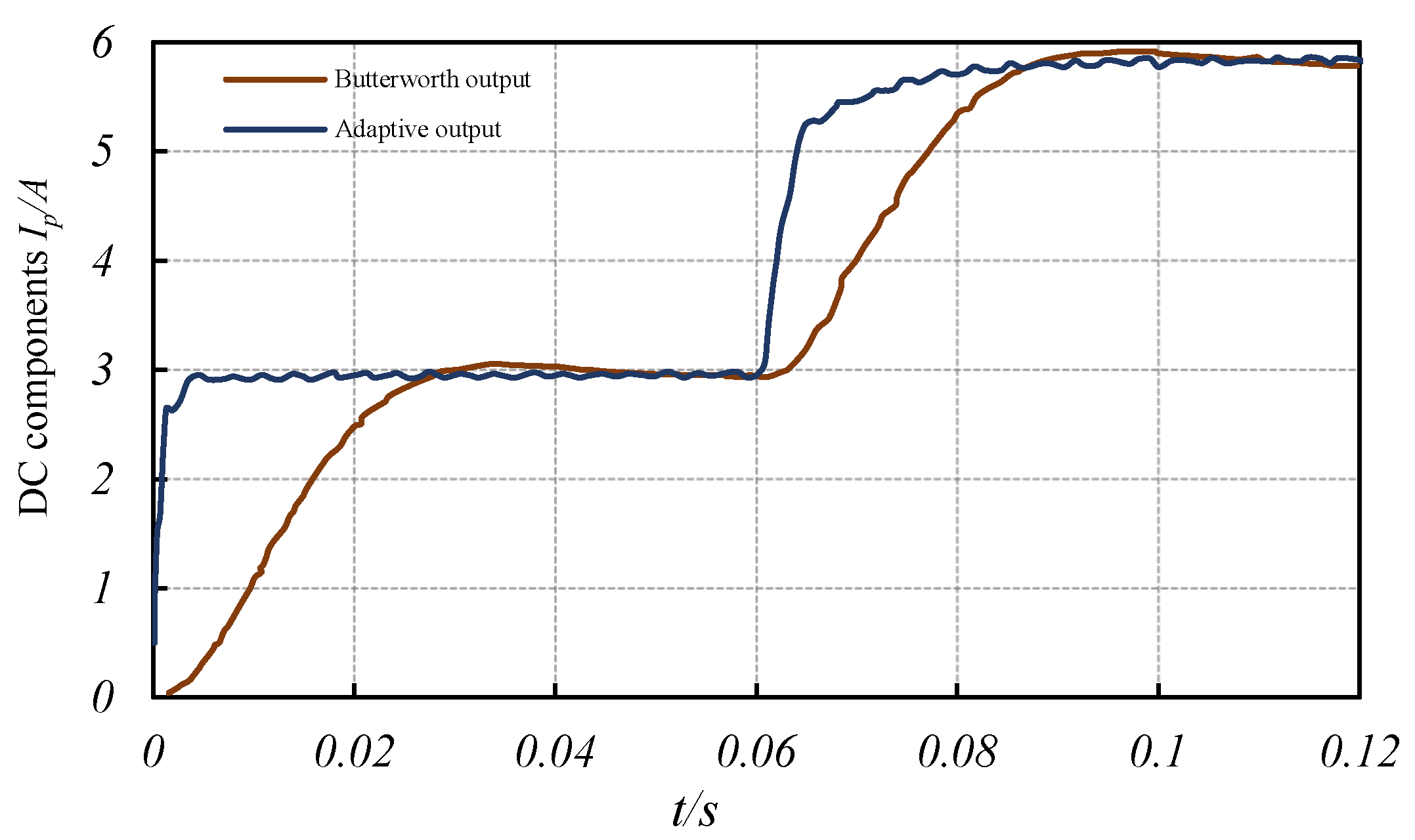 Energies 16 02817 g004 Energies 16 02817 g004