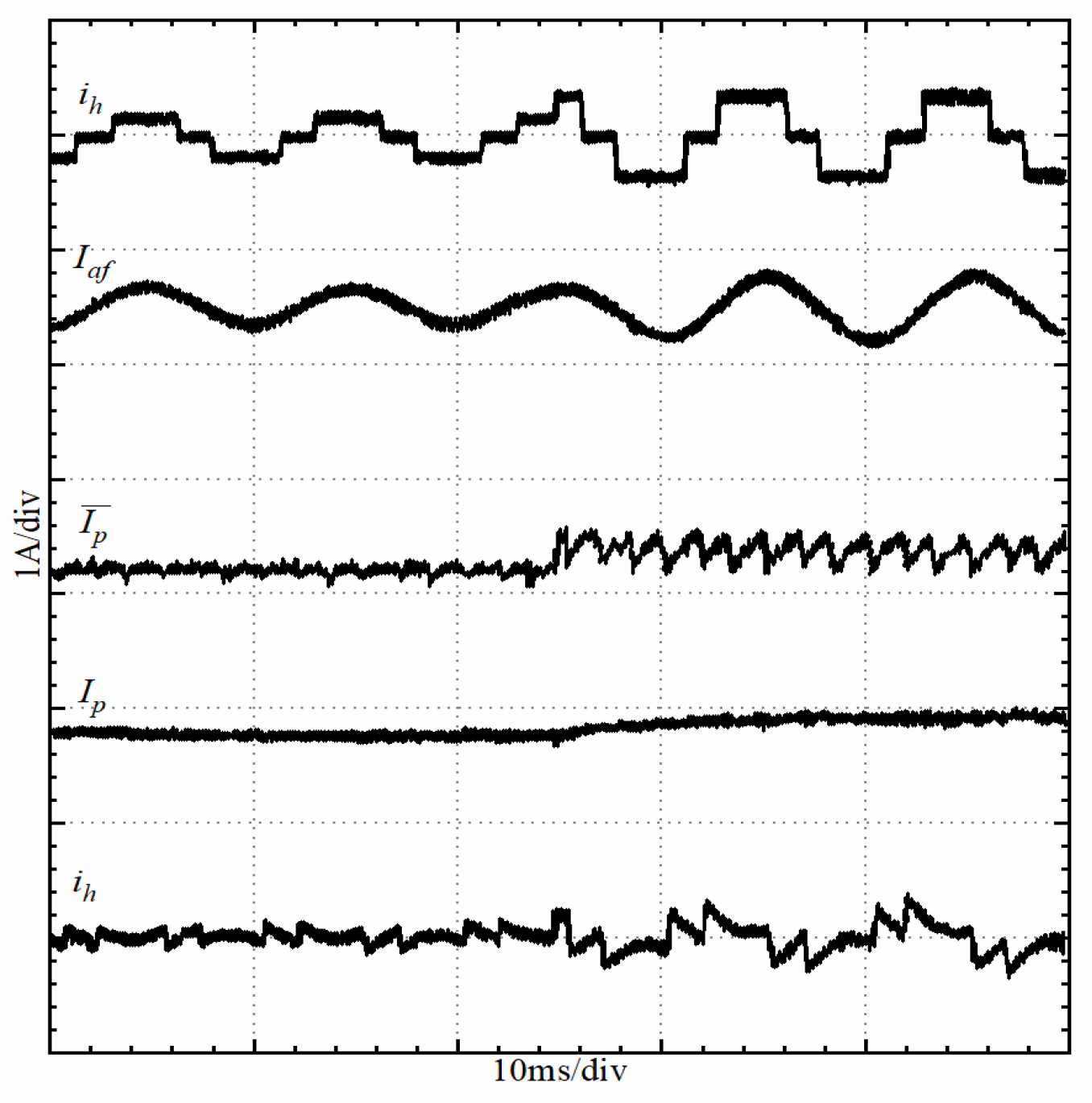 Energies 16 02817 g007 Energies 16 02817 g007