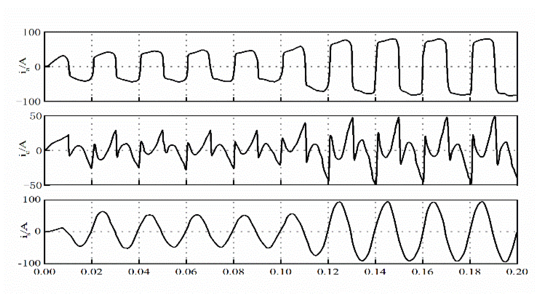 Energies 16 02817 g013 Energies 16 02817 g013