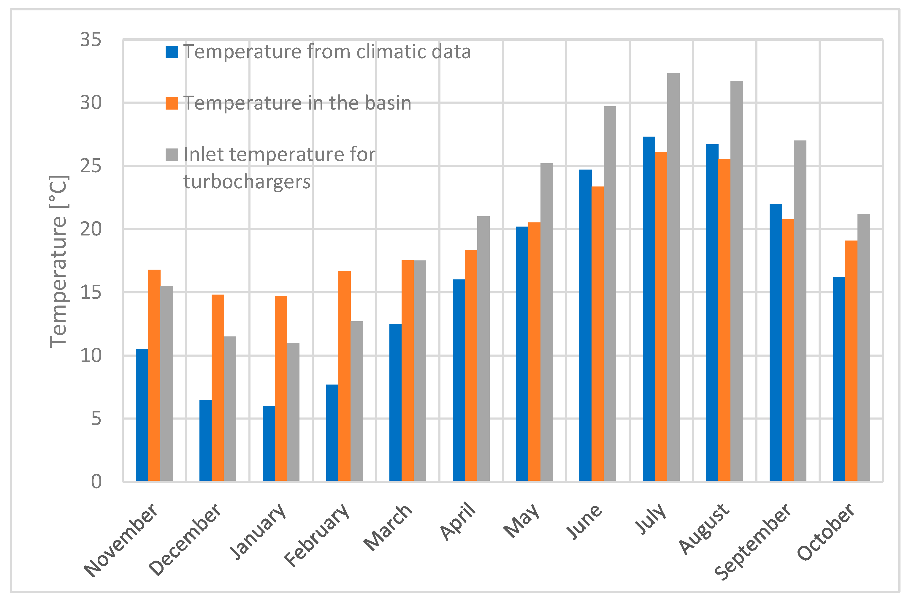Energies 16 02819 g002 Energies 16 02819 g002