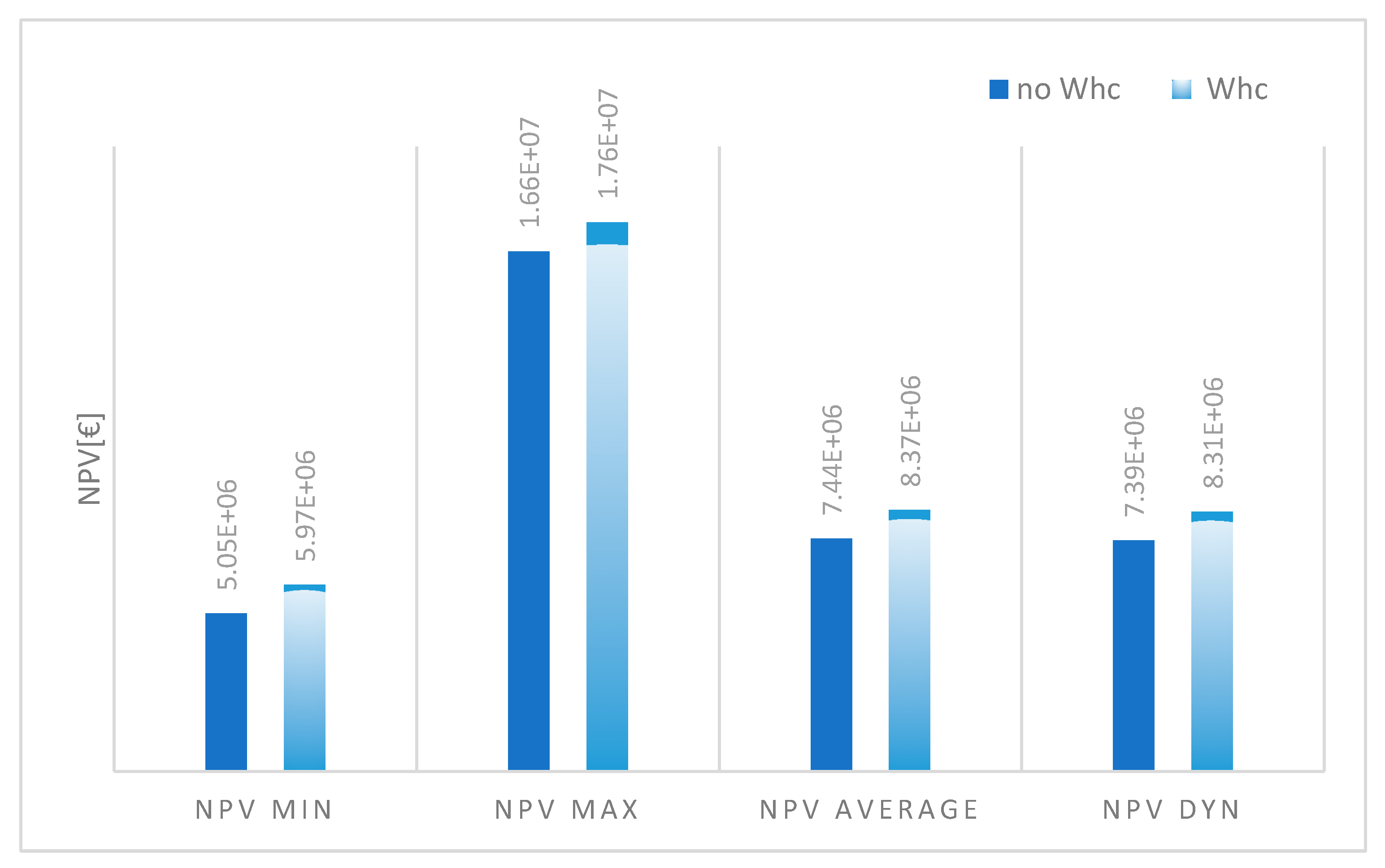 Energies 16 02819 g009 Energies 16 02819 g009