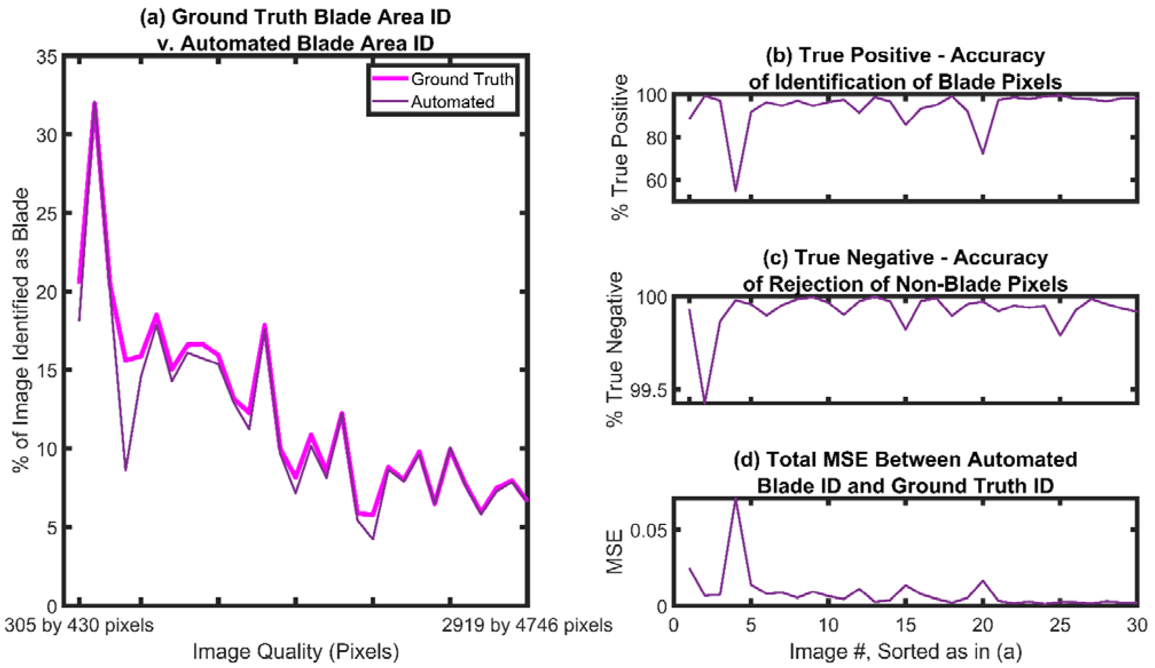 Energies 16 02820 g007