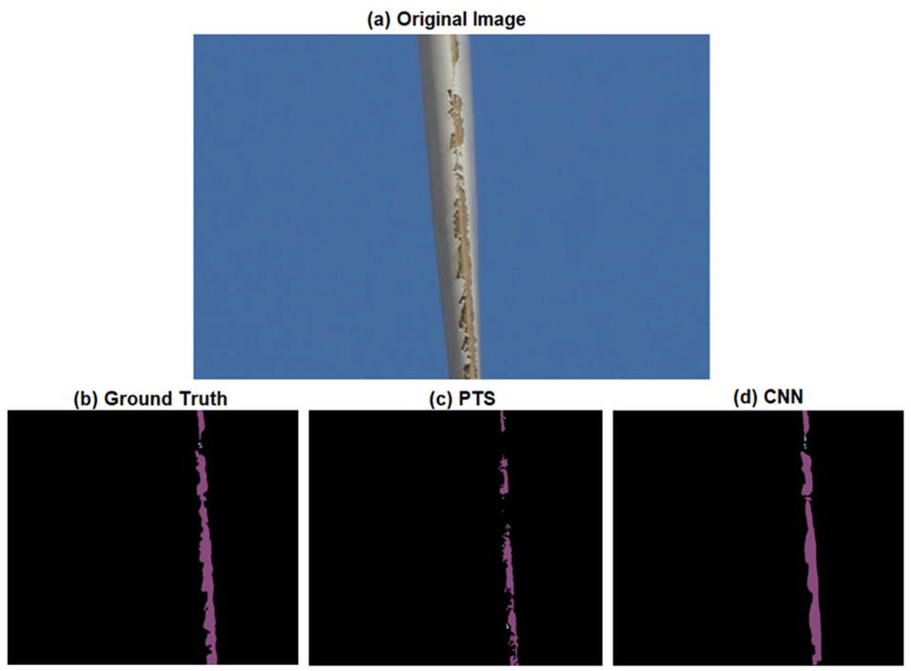 Energies 16 02820 g009