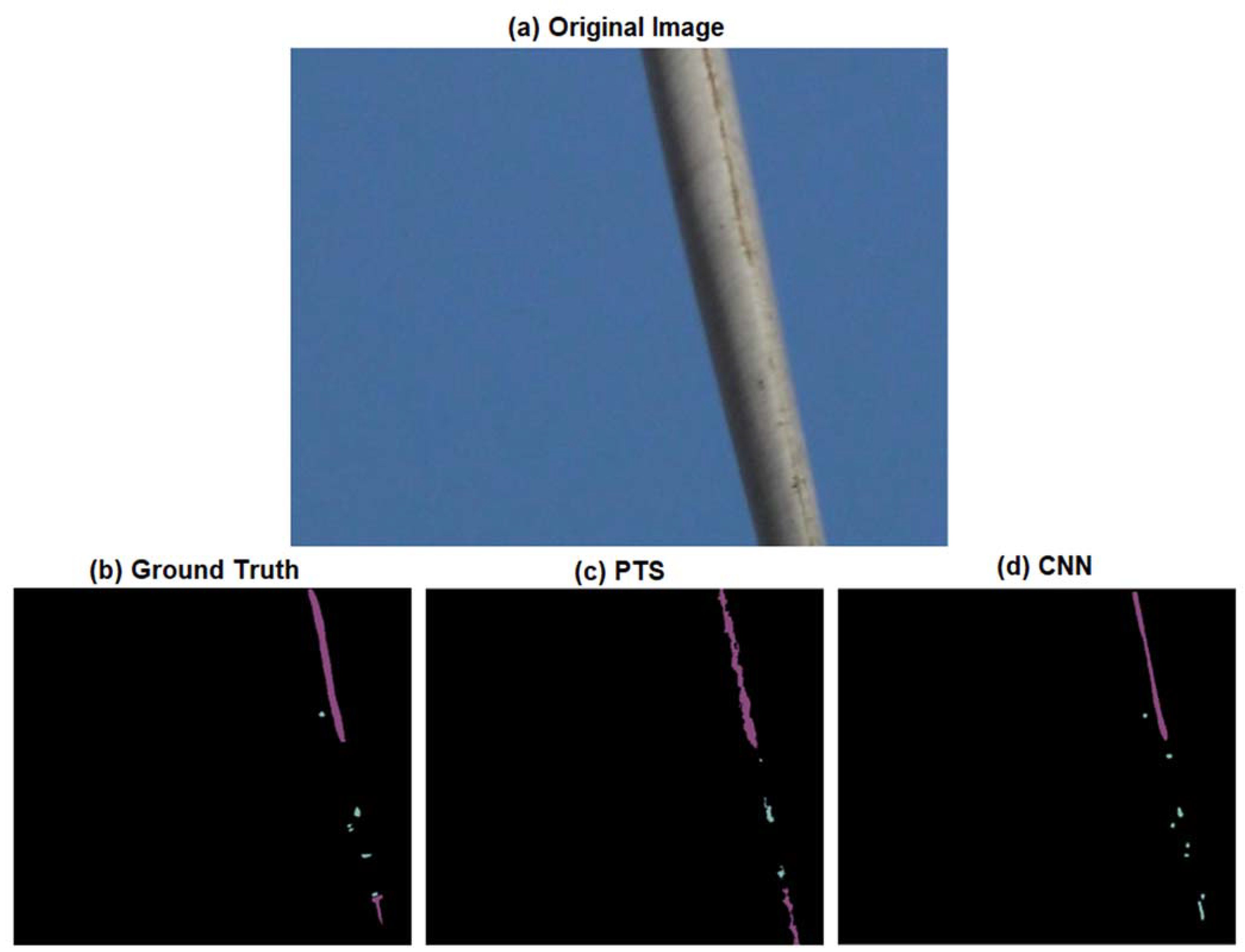 Energies 16 02820 g010