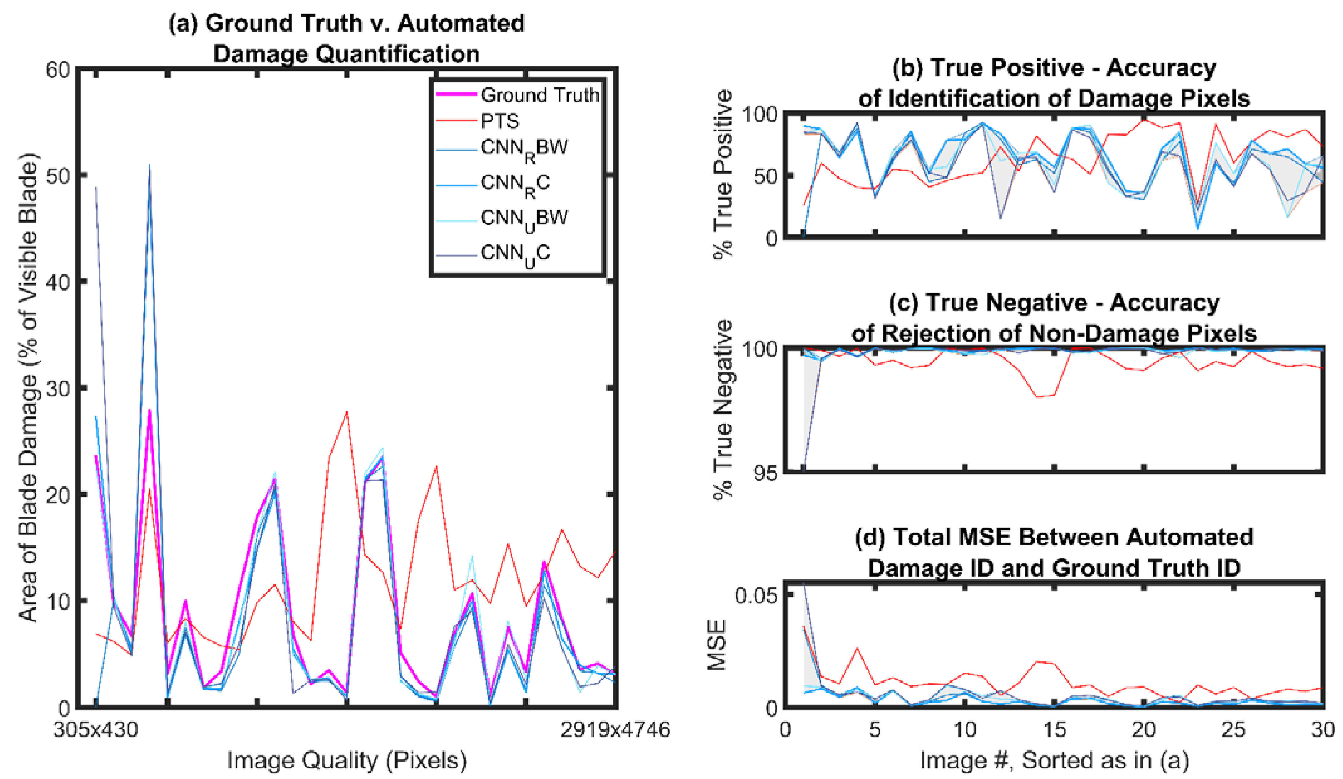 Energies 16 02820 g011