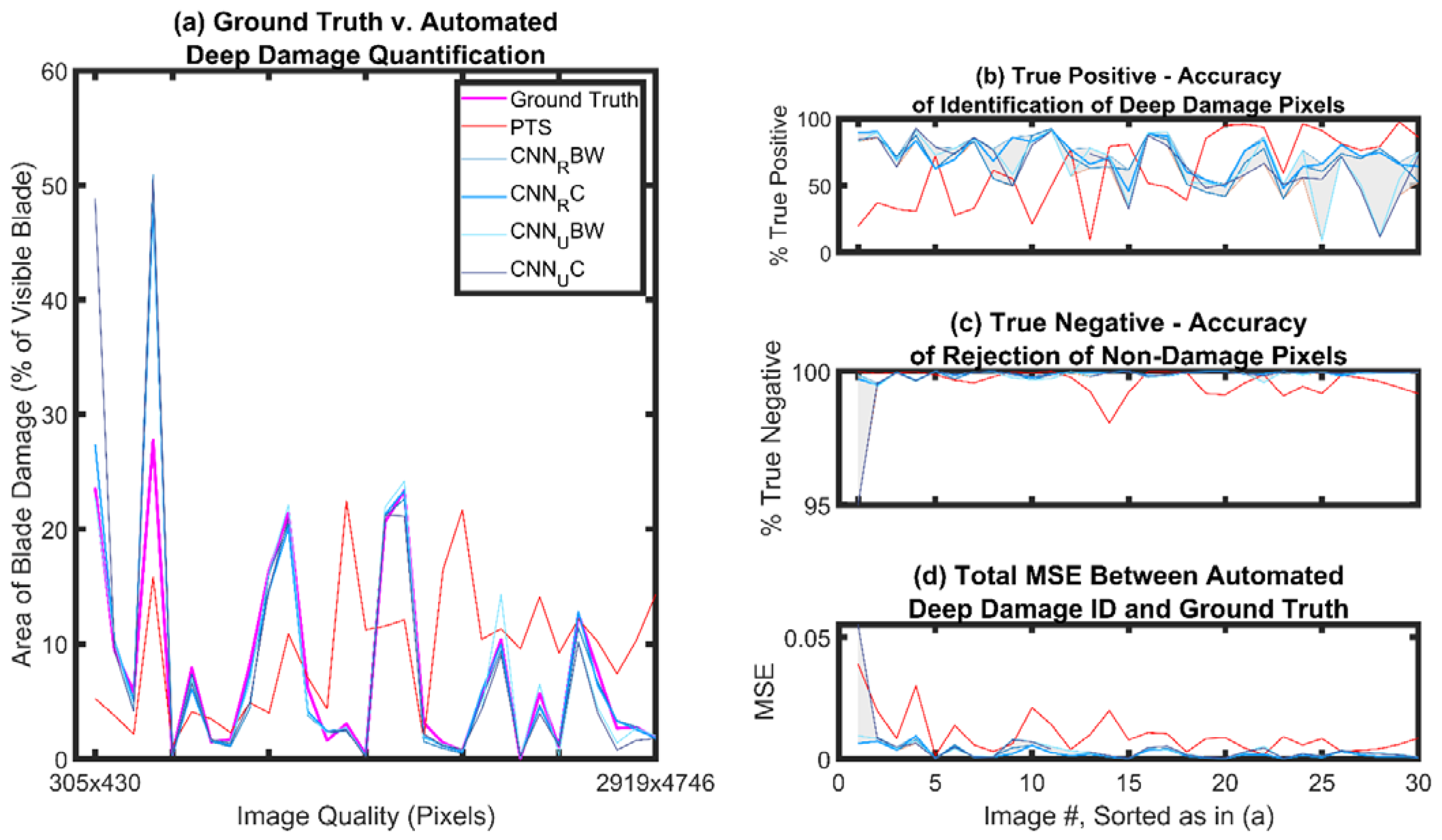Energies 16 02820 g012