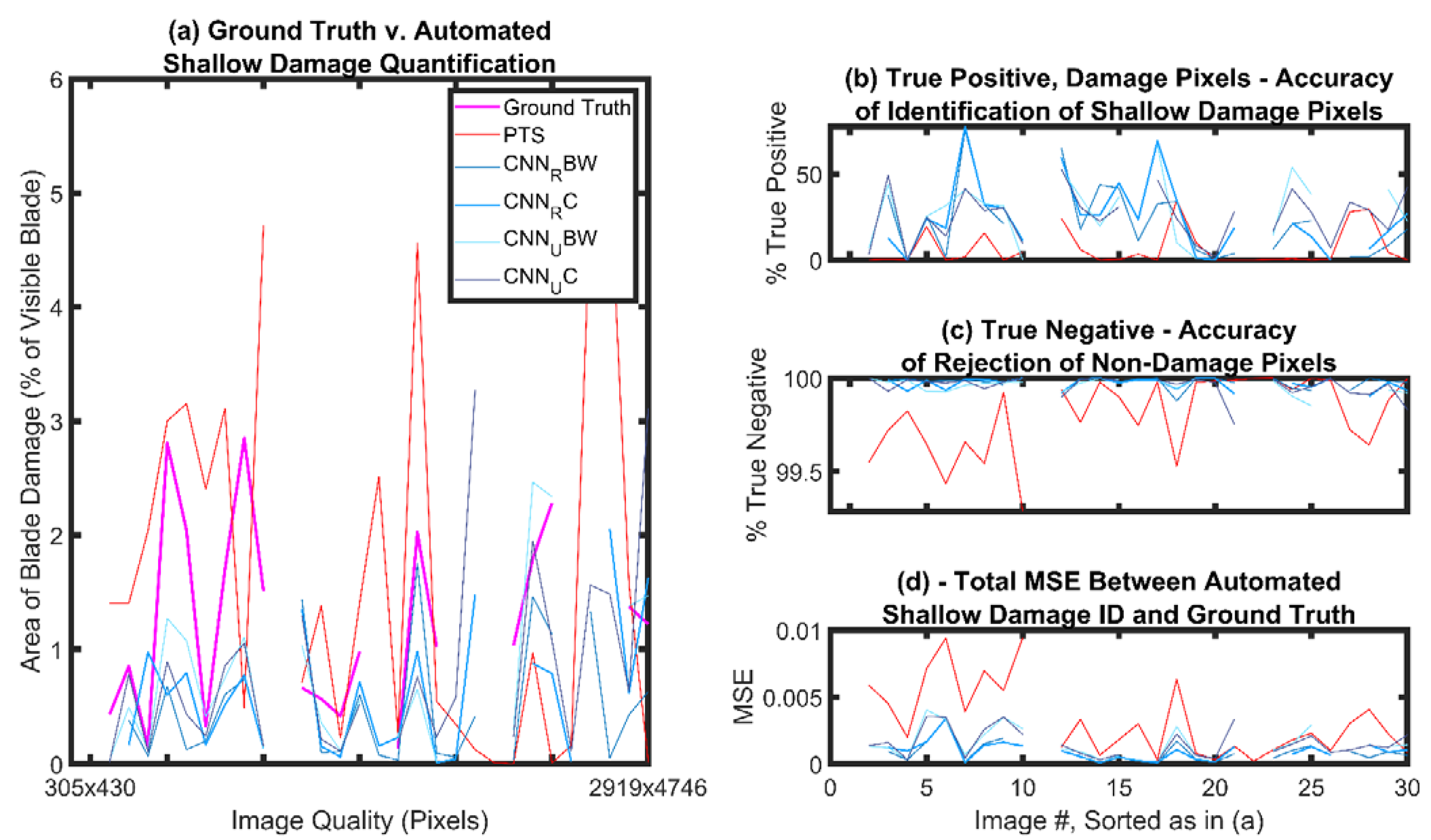 Energies 16 02820 g013