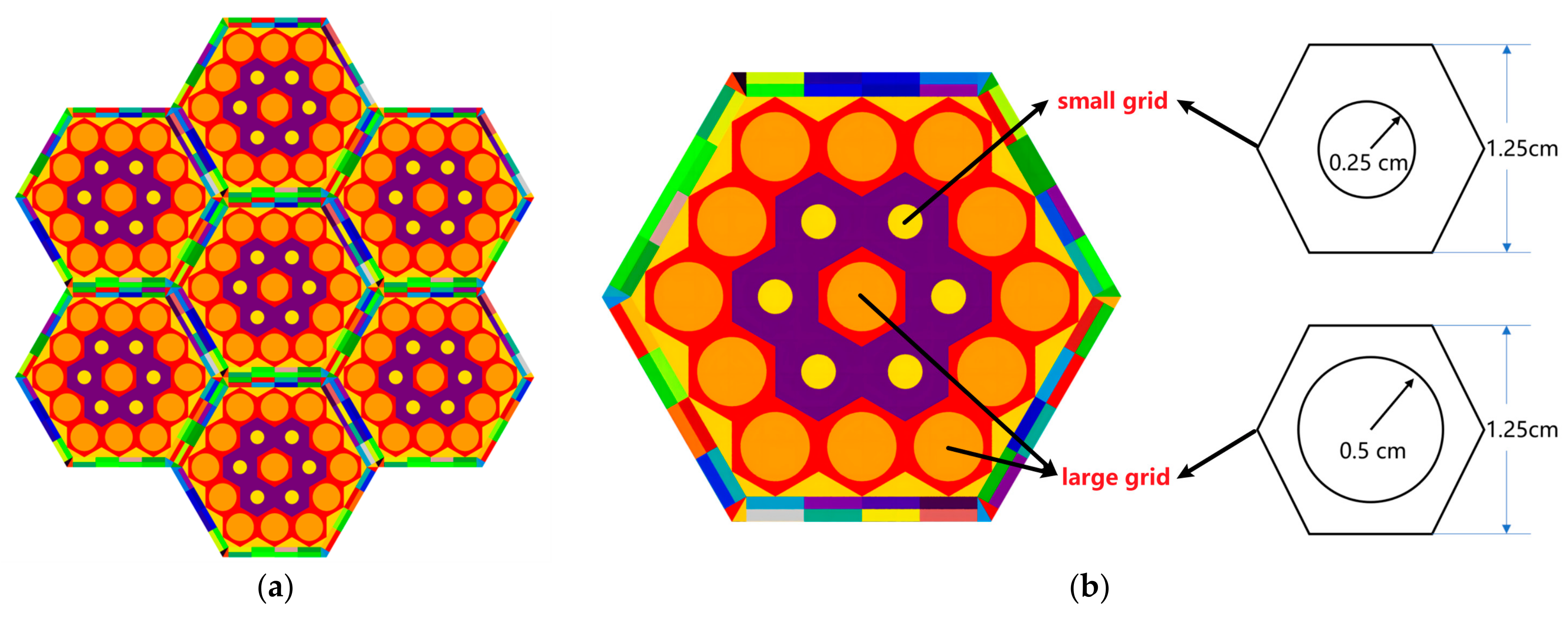 Energies 16 02823 g006 Energies 16 02823 g006