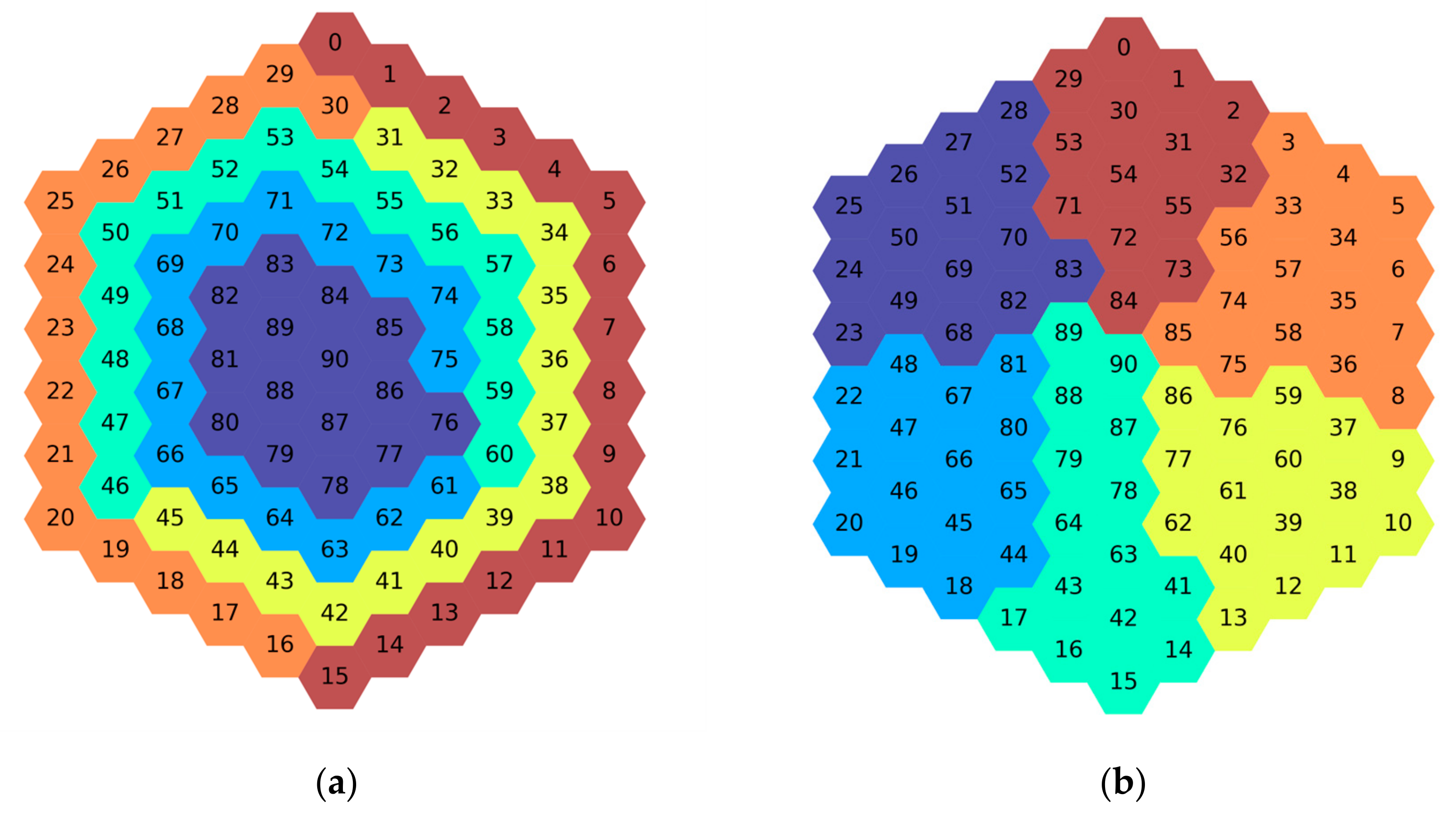 Energies 16 02823 g007 Energies 16 02823 g007