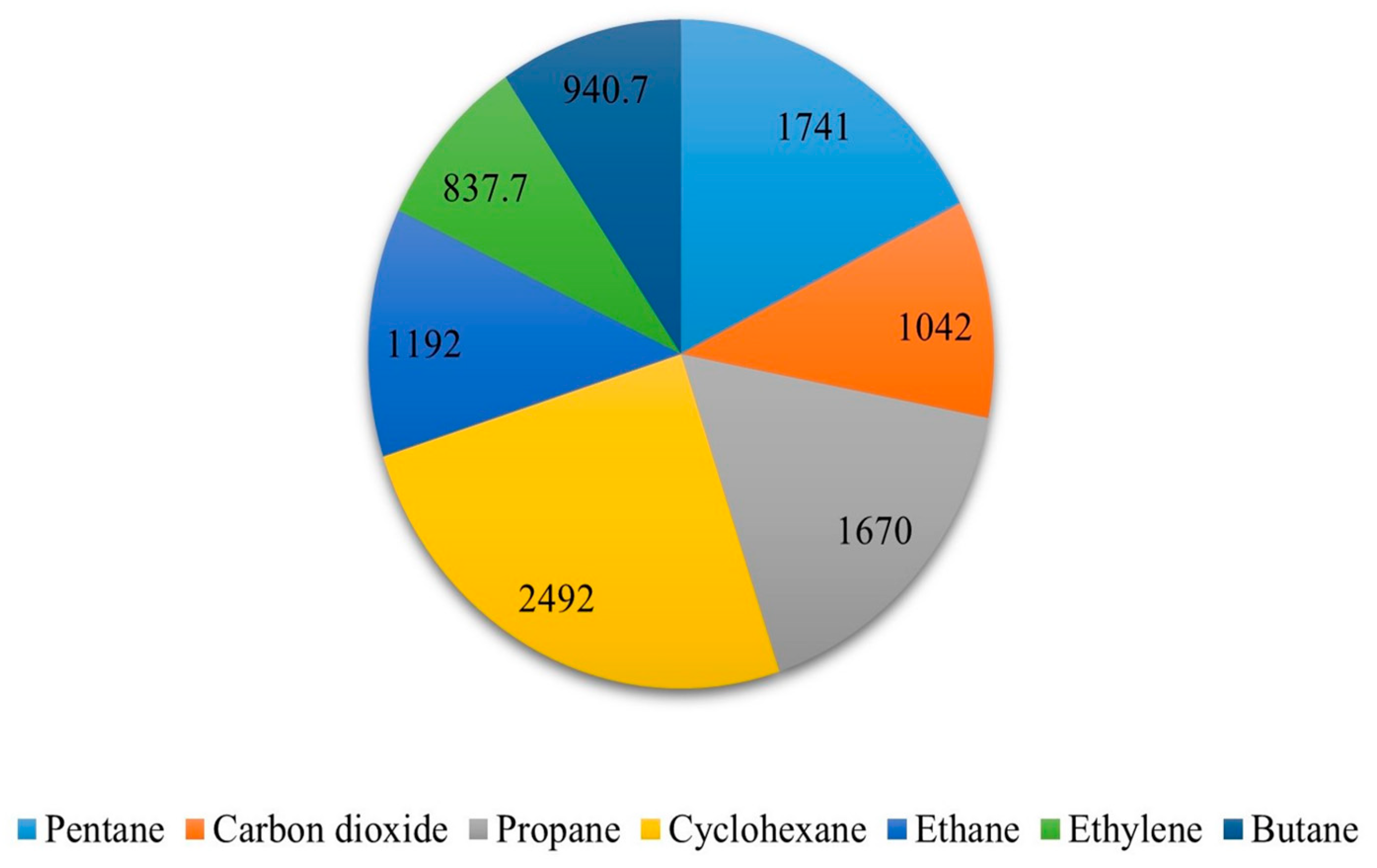 Energies 16 02824 g004