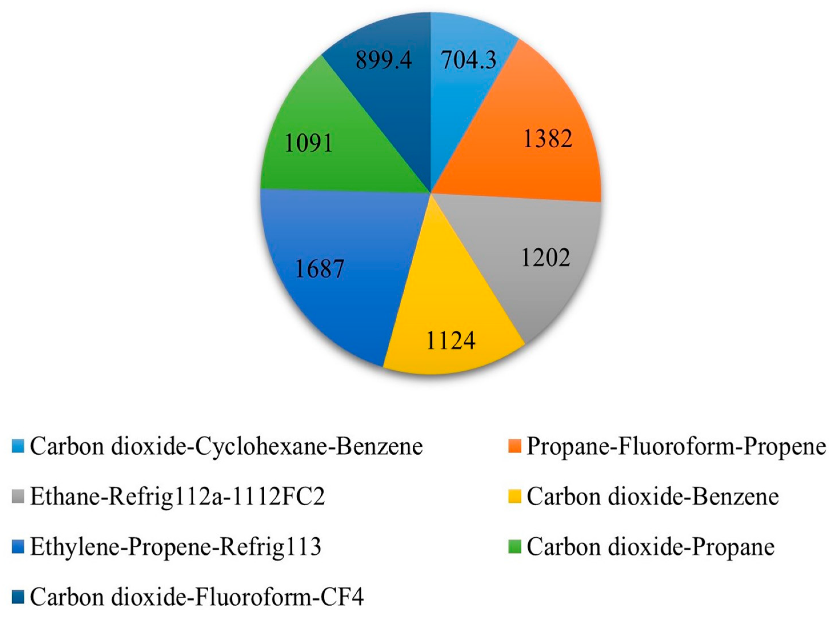 Energies 16 02824 g005