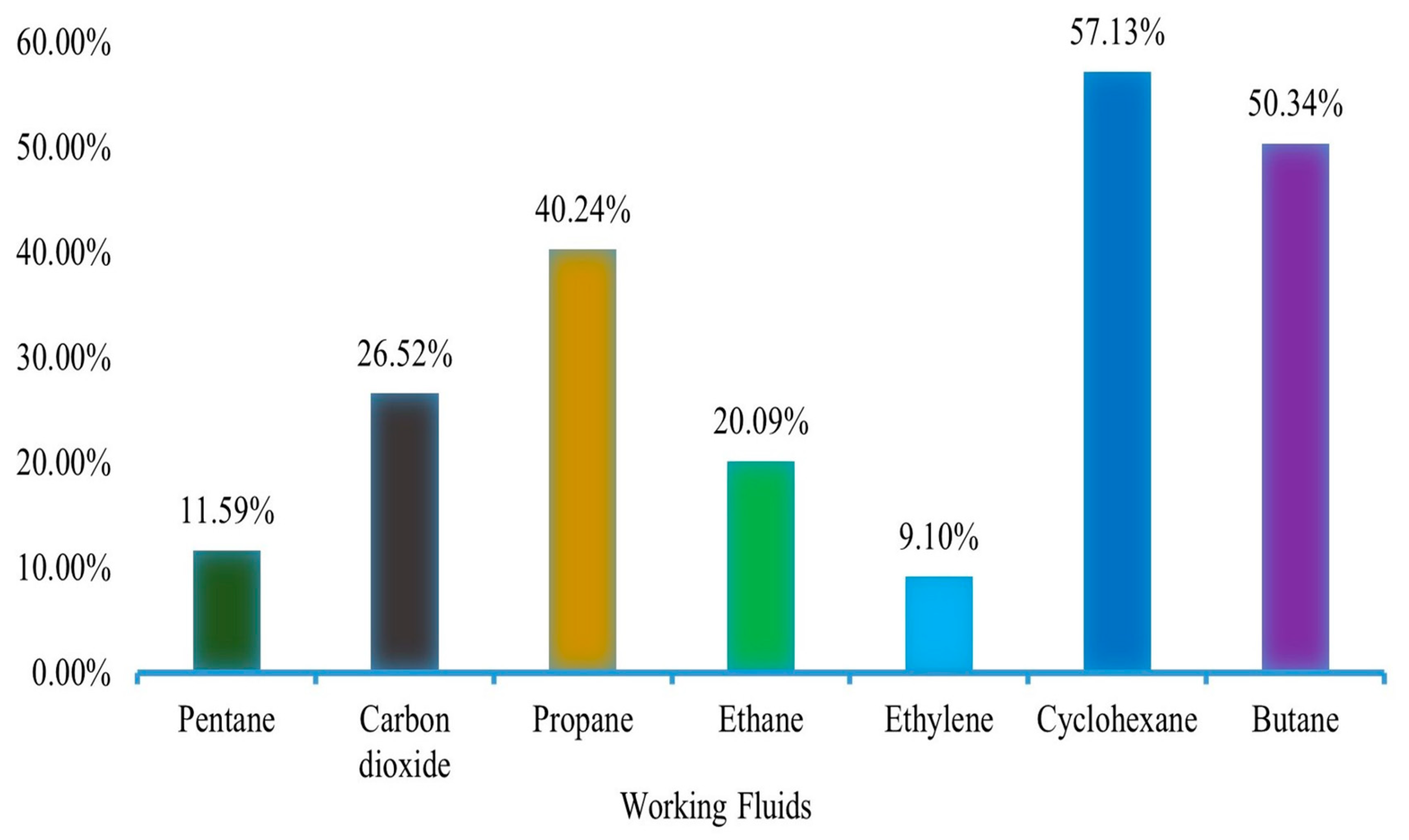 Energies 16 02824 g006